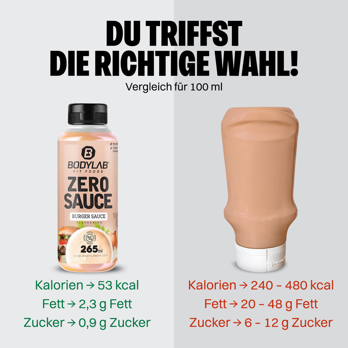Zero Sauce (265ml)