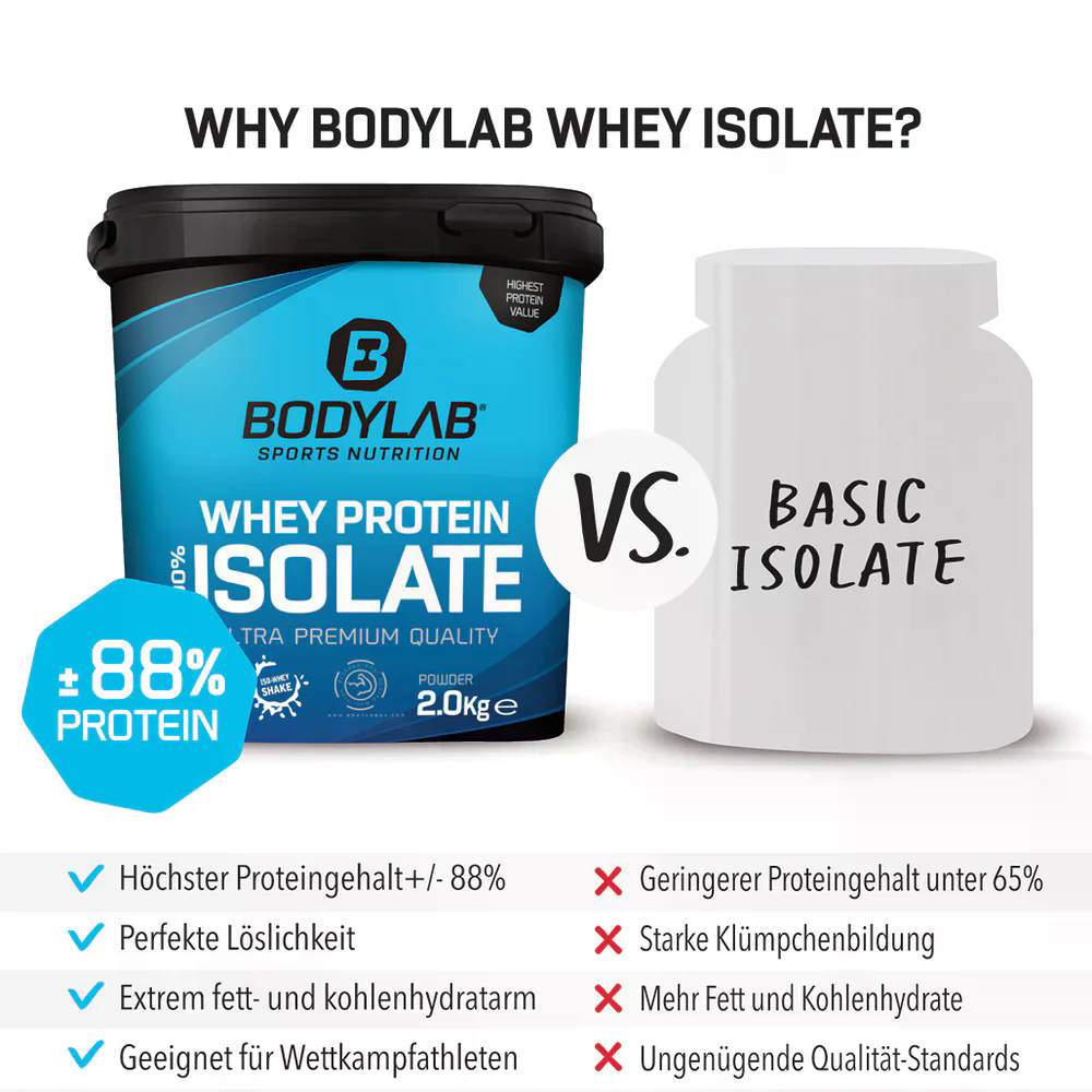 Iso Whey Power & Vitality Pack