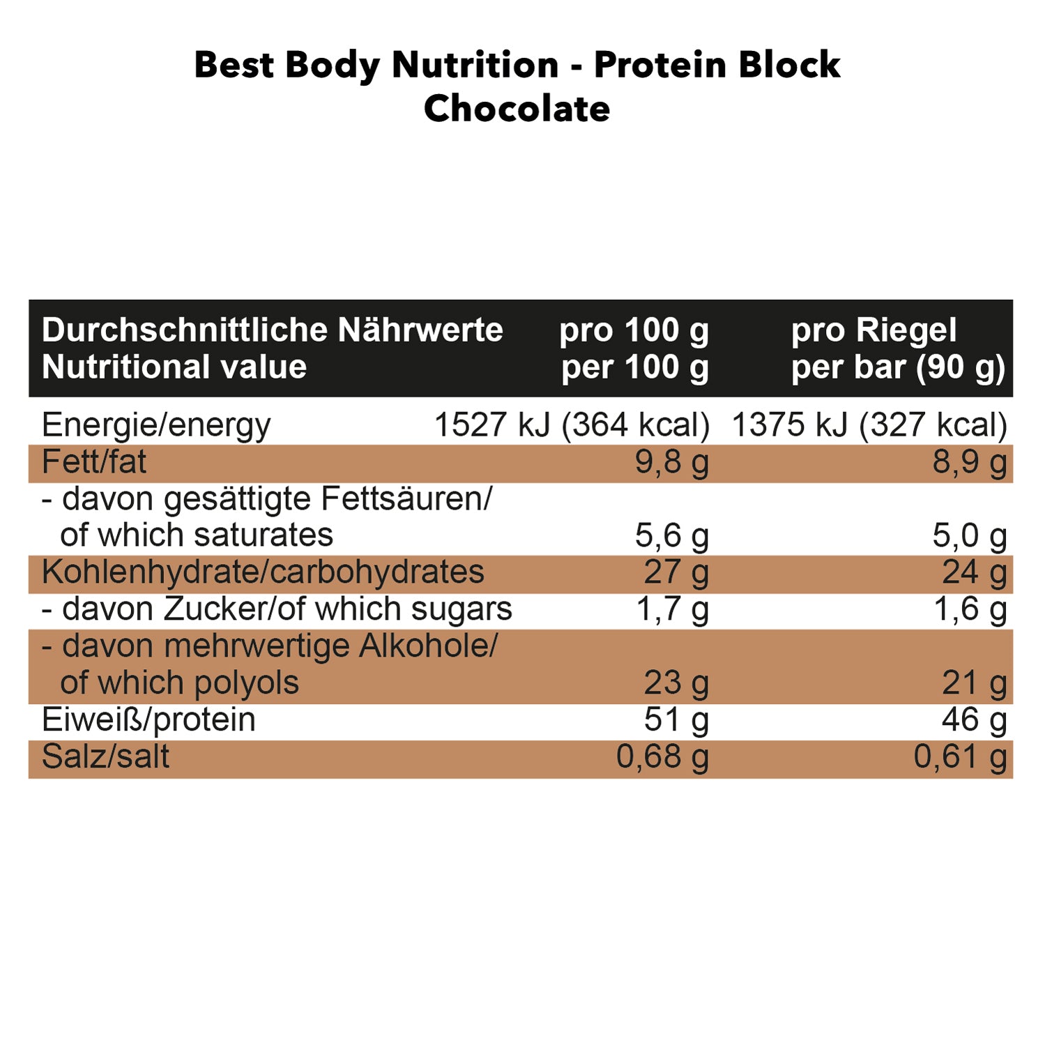 #Geschmack_Chocolate#locale_de#locale_nl