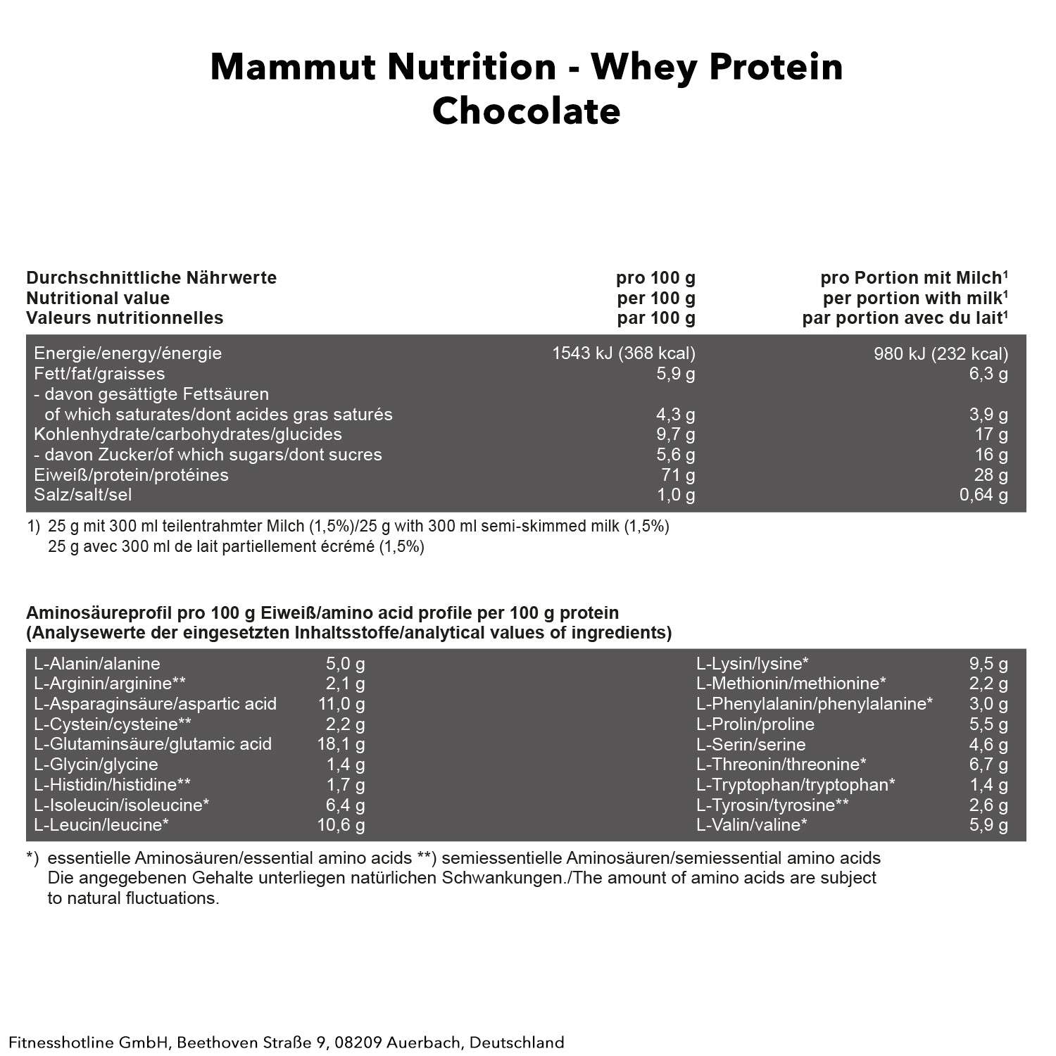 #Geschmack_Schokolade#locale_de#locale_nl