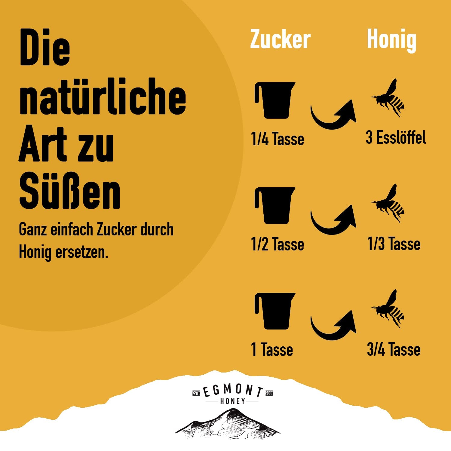 #locale_de#locale_nl