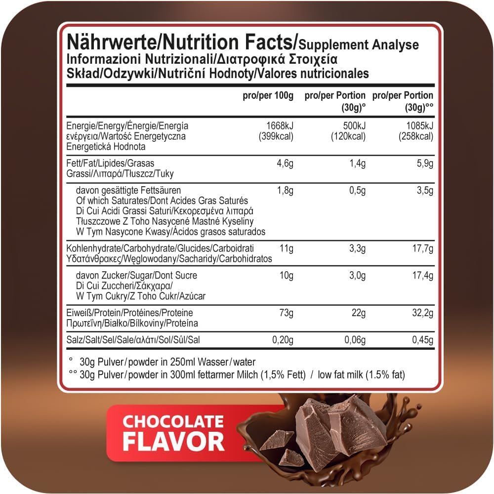 #Geschmack_Chocolate#smaak_Chocolate#locale_de#locale_nl