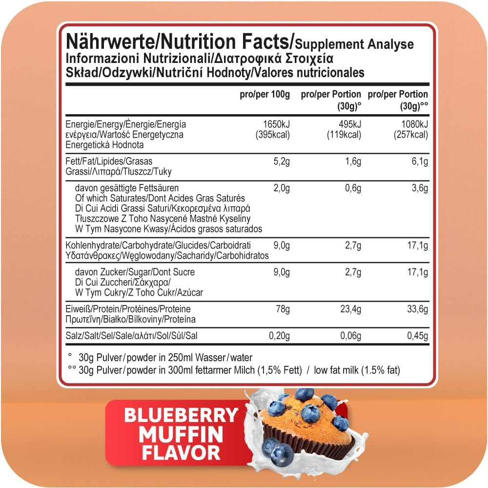 #Geschmack_Blueberry Muffin#smaak_Blueberry Muffin#locale_de#locale_nl