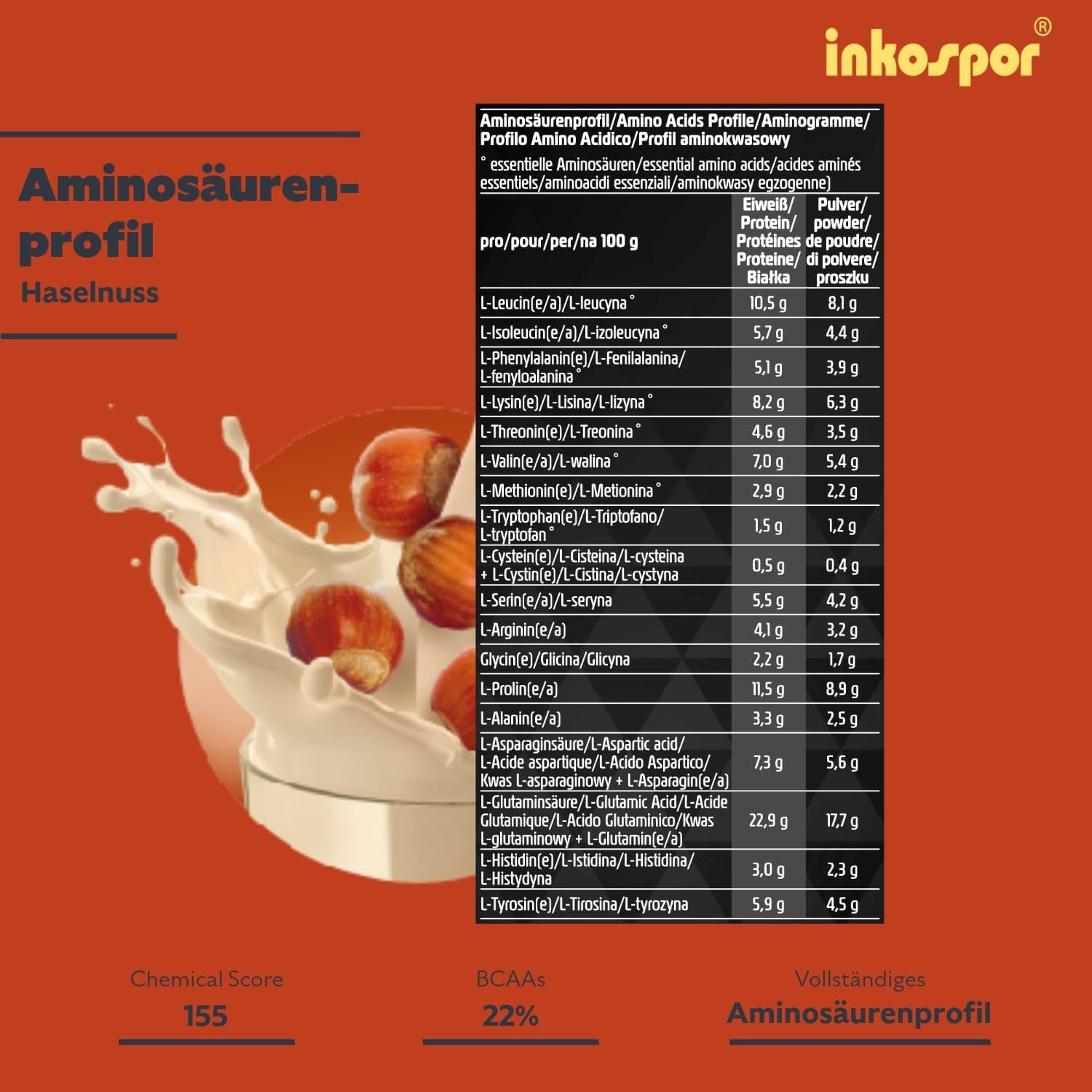 #Geschmack_Haselnuss#smaak_Hazelnut#locale_de#locale_nl