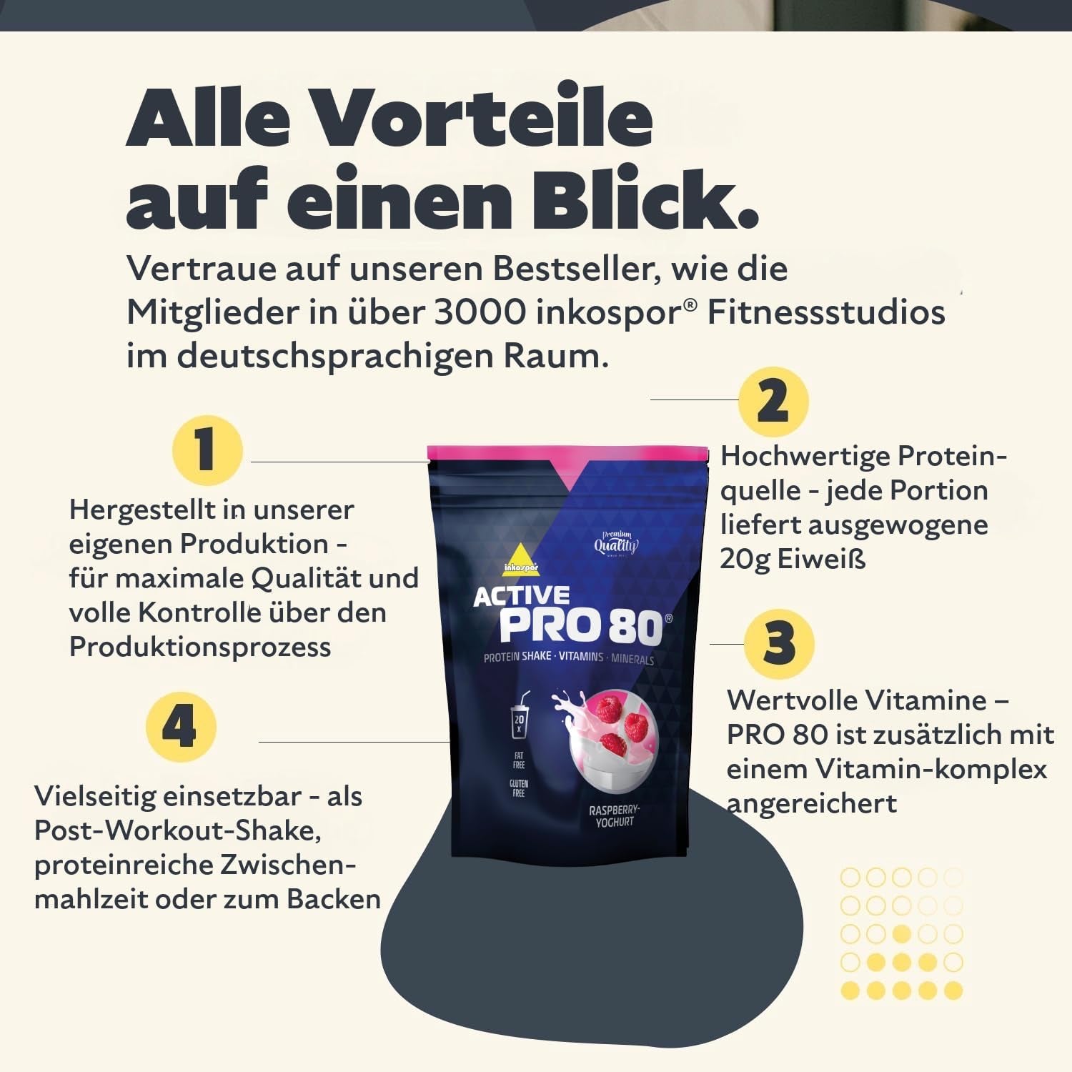 #Geschmack_Himbeer-Joghurt#smaak_Raspberry-Yoghurt#locale_de#locale_nl