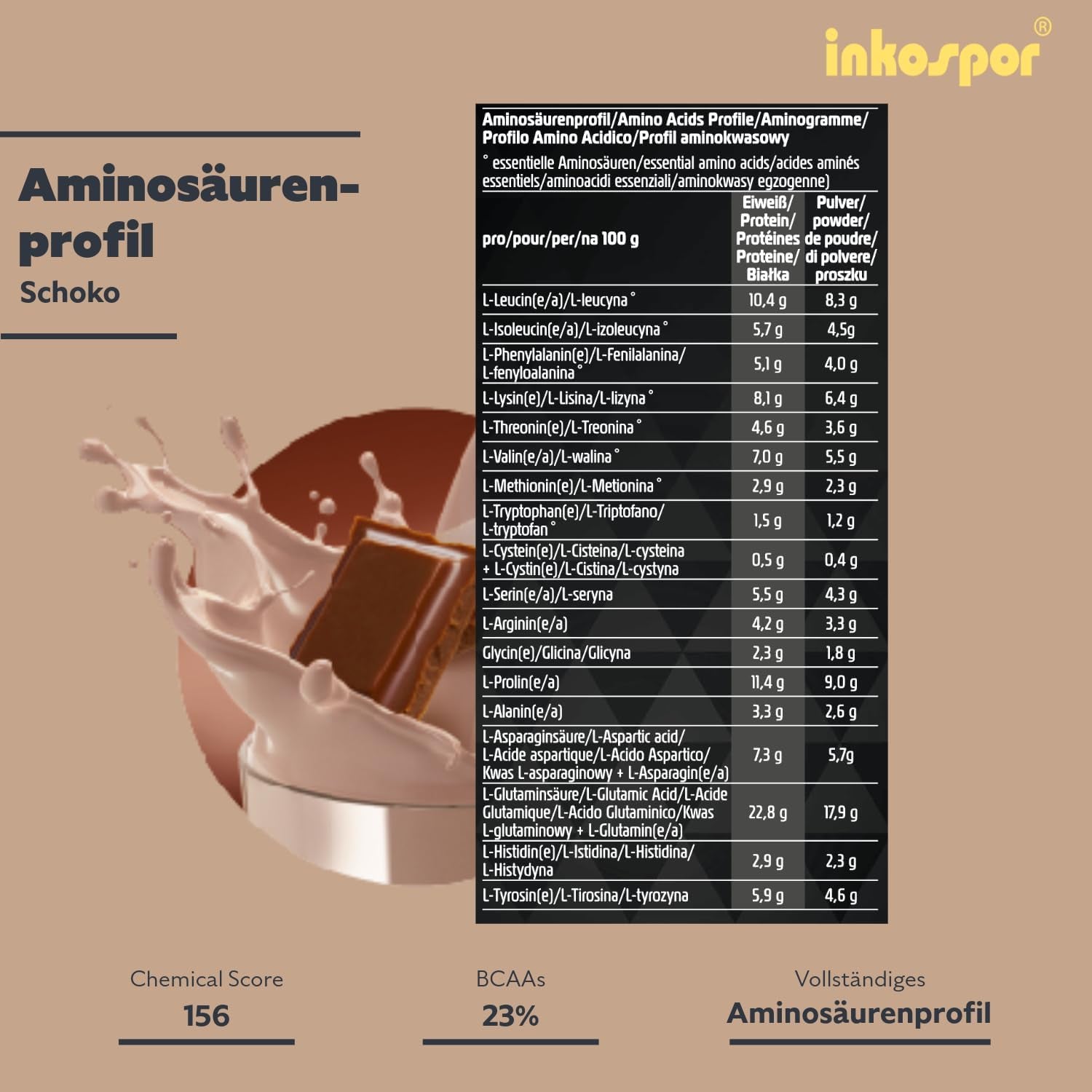 #Geschmack_Schoko#smaak_Chocolate#locale_de#locale_nl