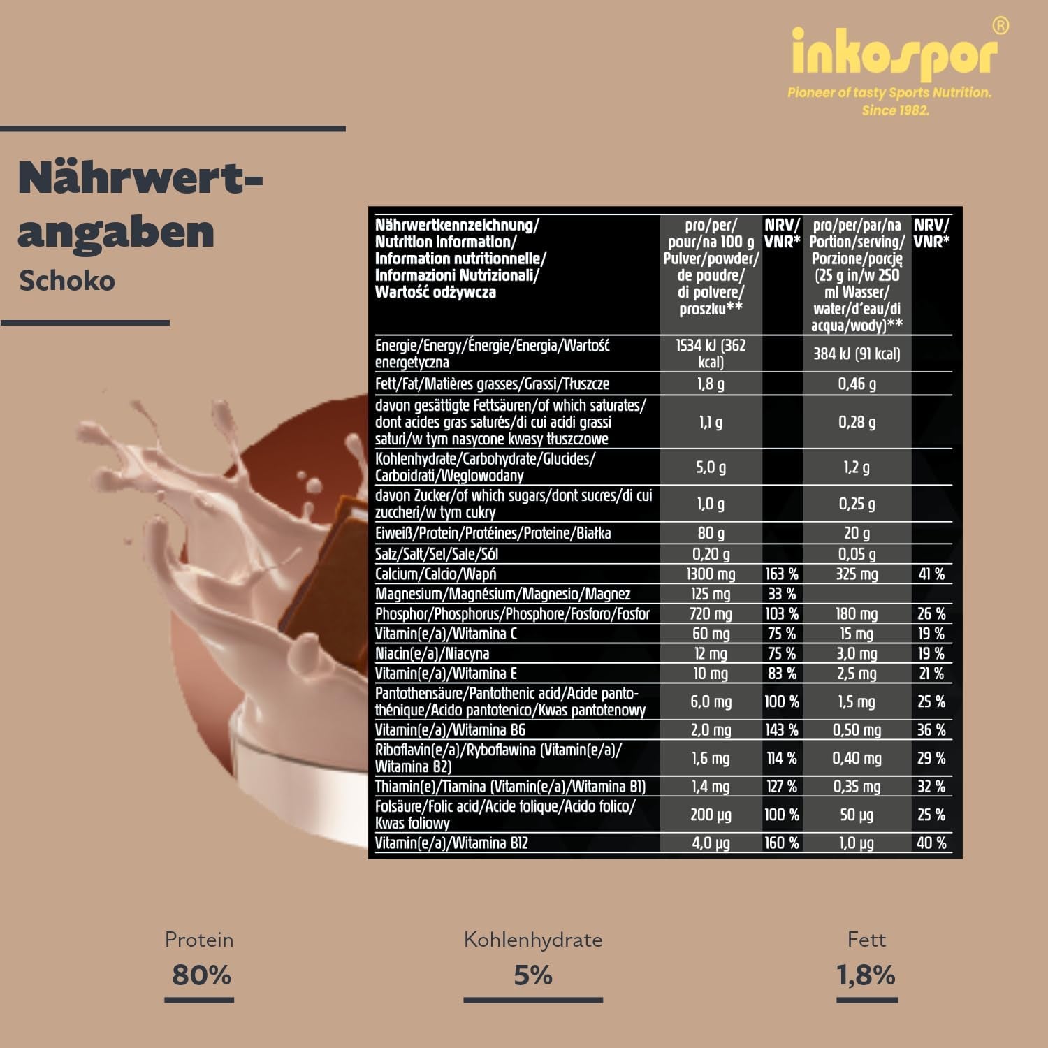 #Geschmack_Schoko#smaak_Chocolate#locale_de#locale_nl