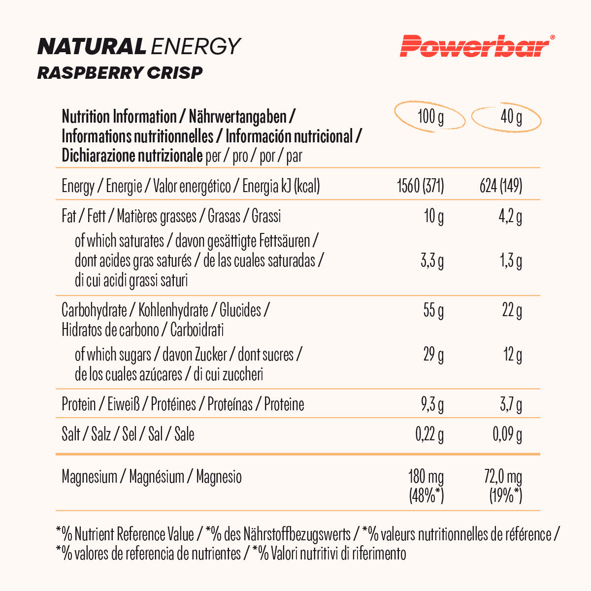 #locale_de#locale_nl