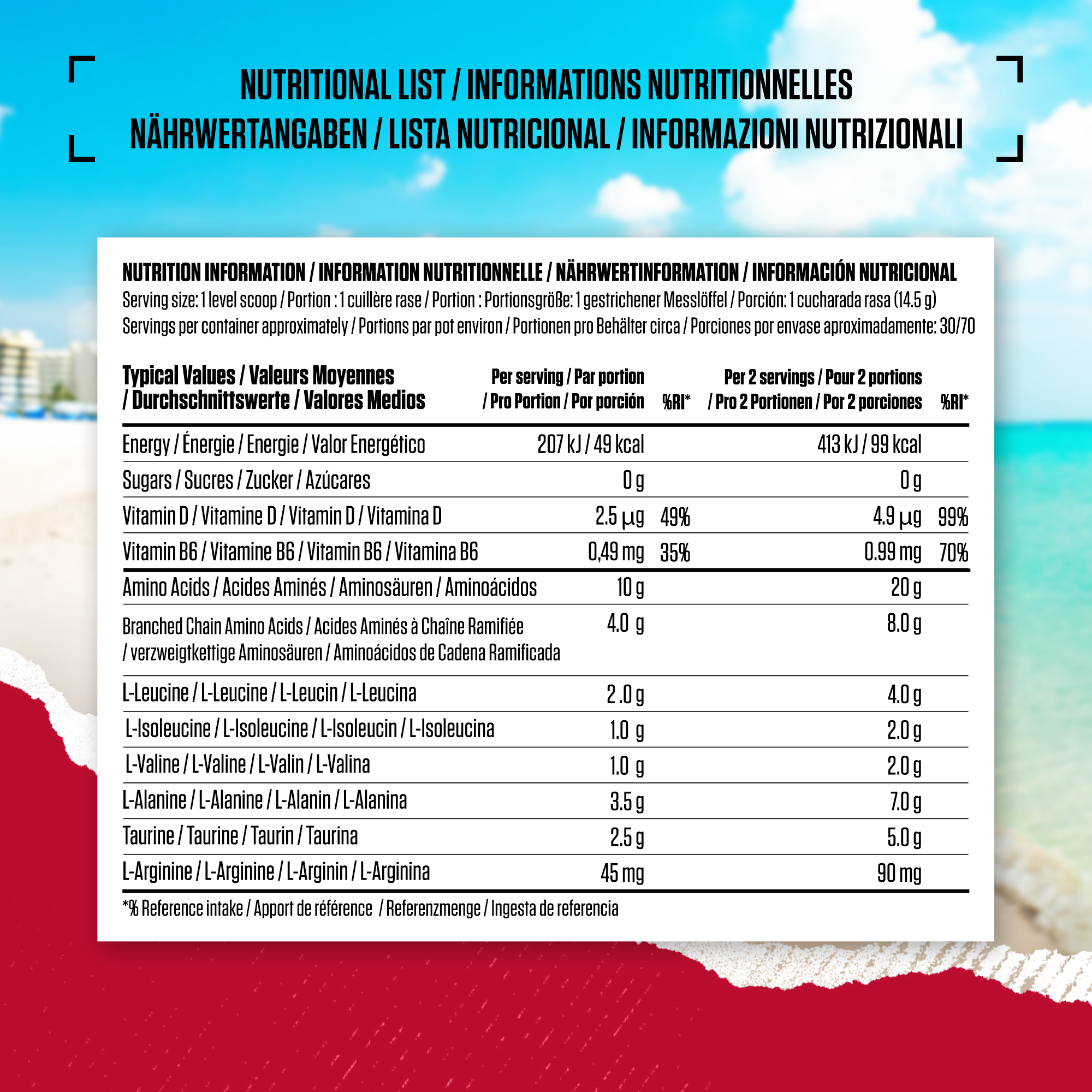 #locale_de#locale_nl