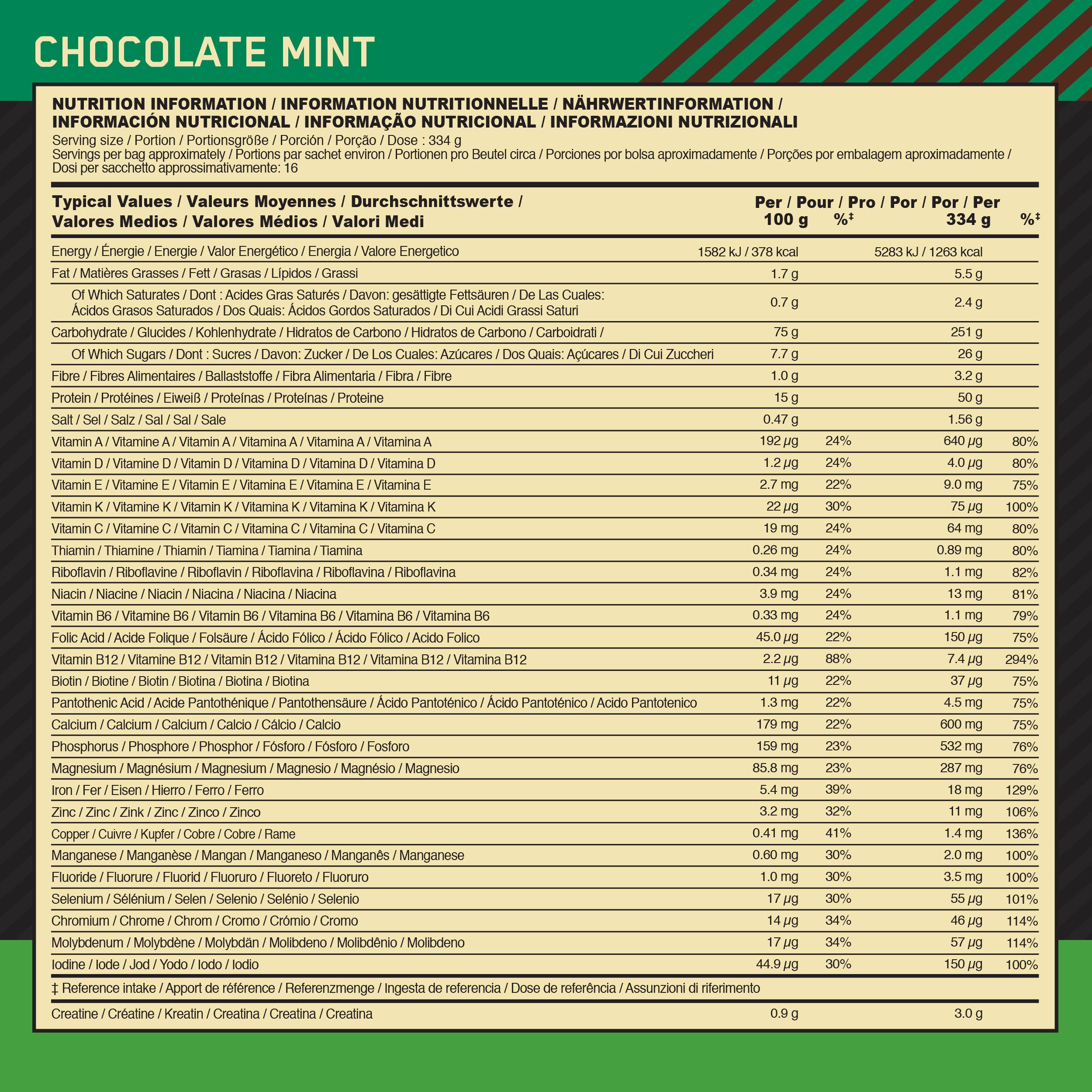 #Geschmack_Chocolate Mint#smaak_Chocolate Mint#locale_de#locale_nl
