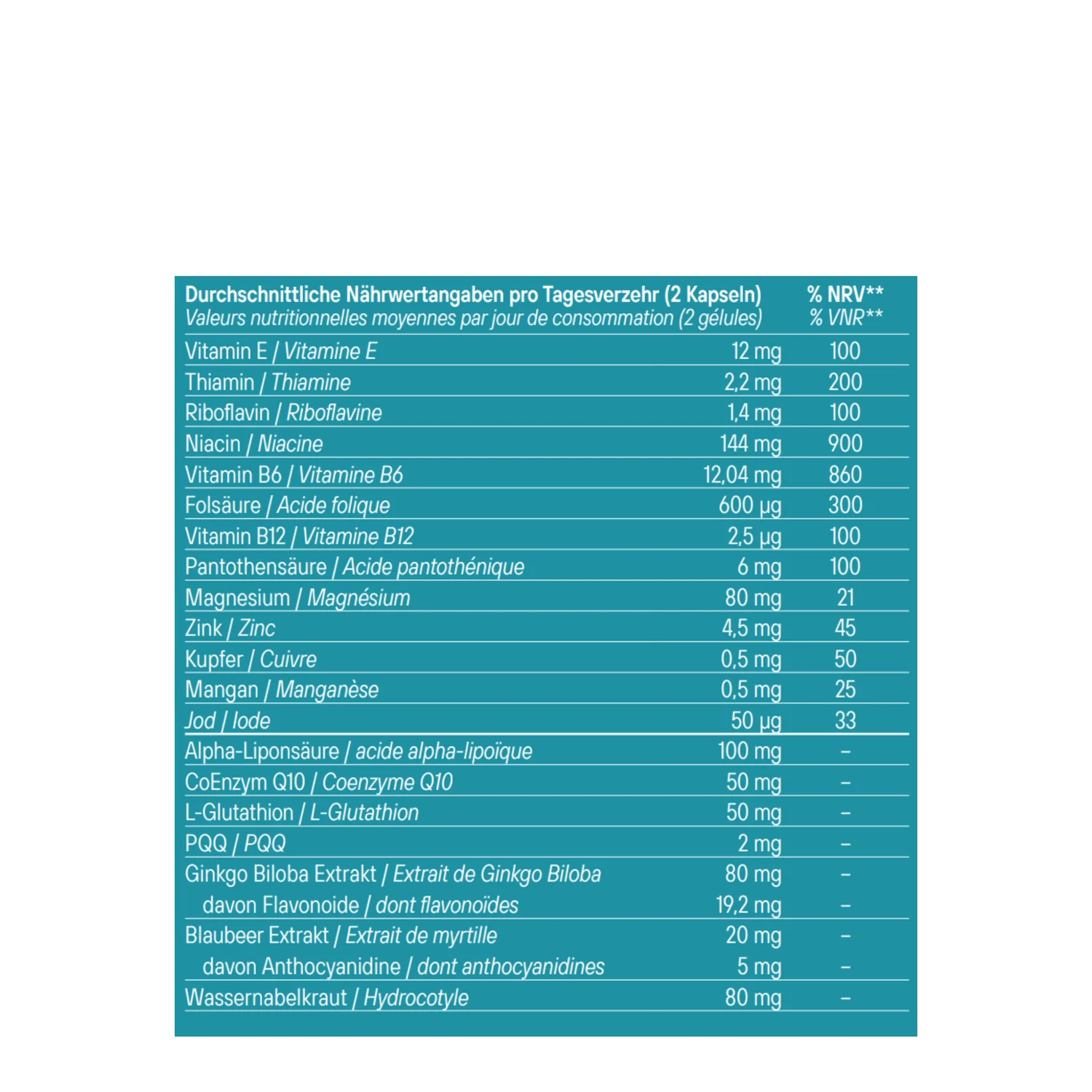 #locale_de#locale_nl