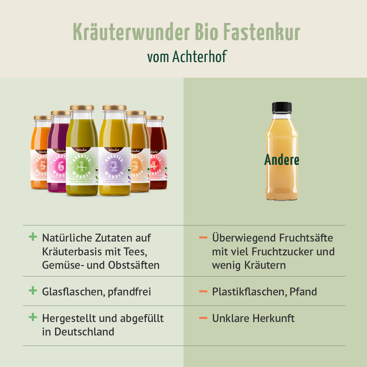 #locale_de#locale_nl