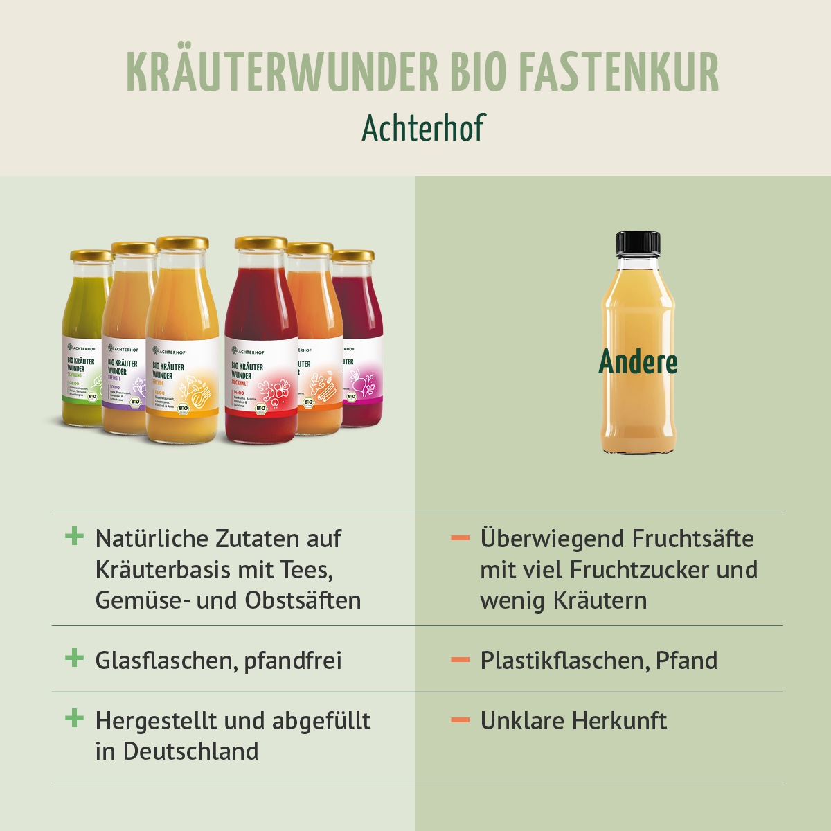 #locale_de#locale_nl