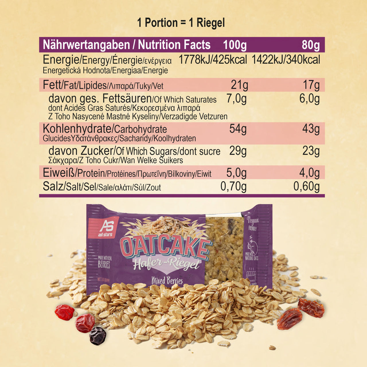 #Geschmack_Mixed Berries#locale_de#locale_nl