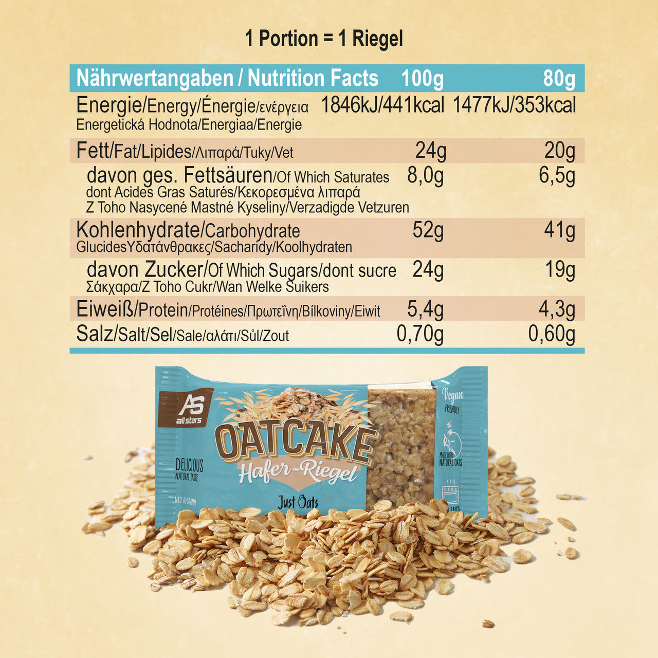 #Geschmack_Just Oats#locale_de#locale_nl