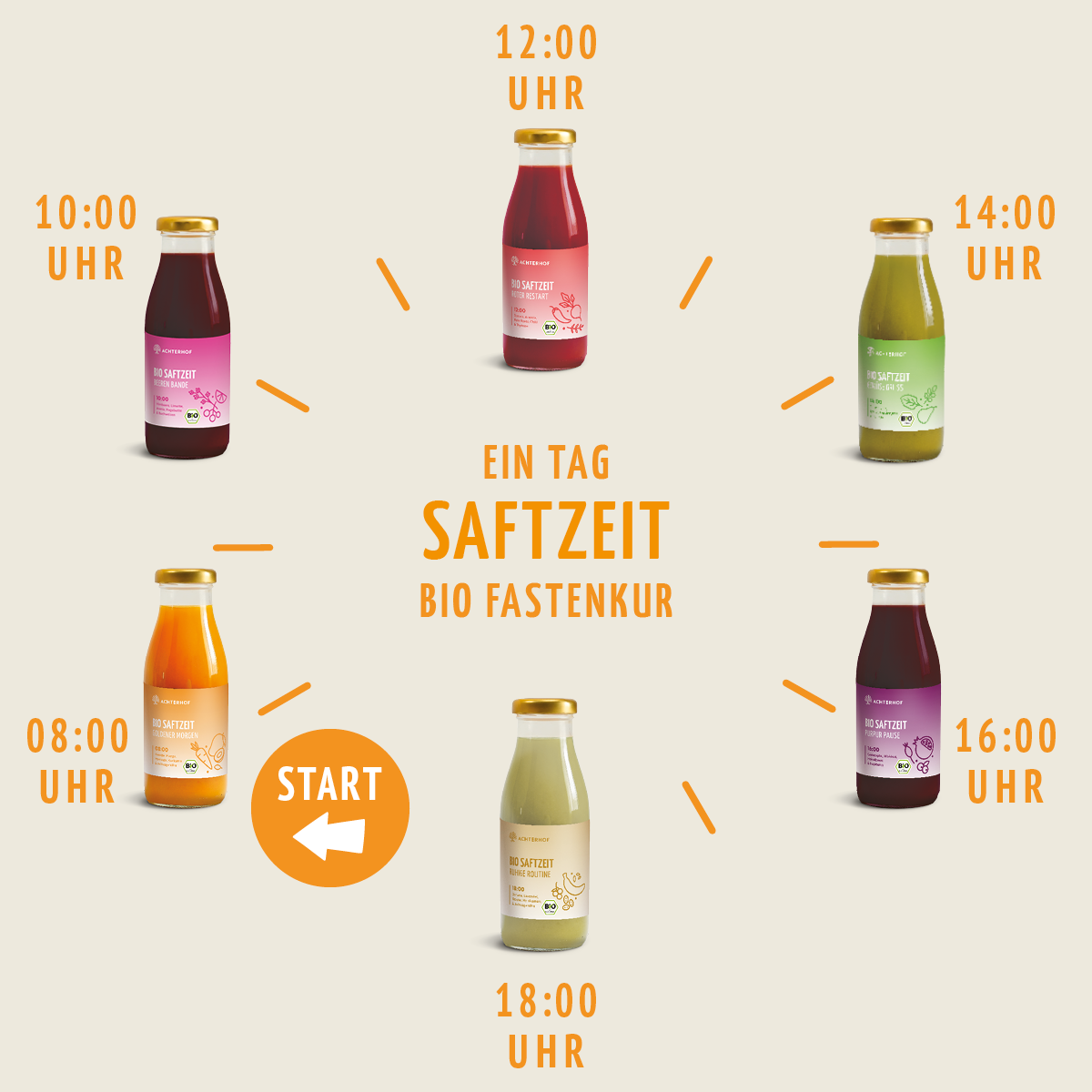 #locale_de#locale_nl