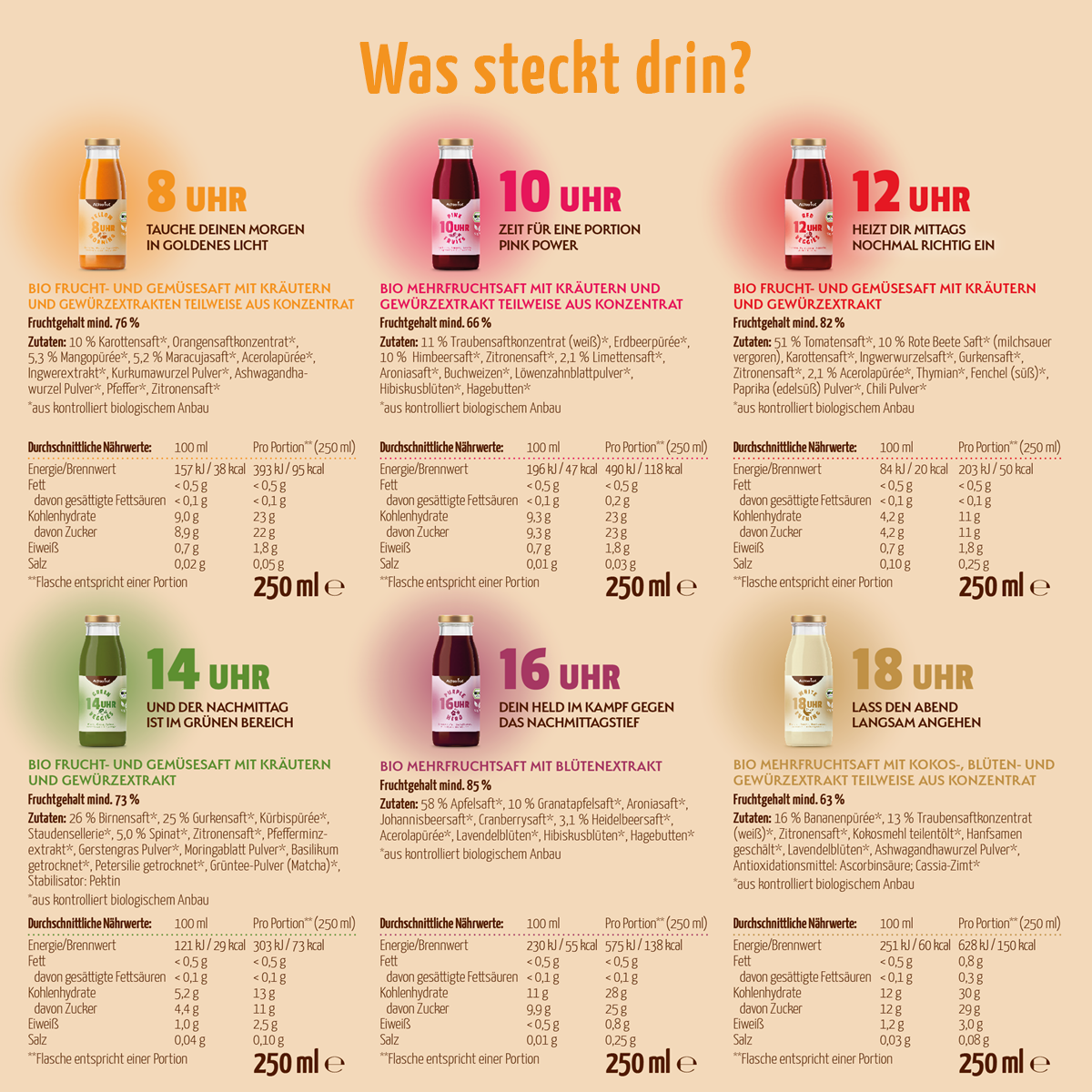 #locale_de#locale_nl