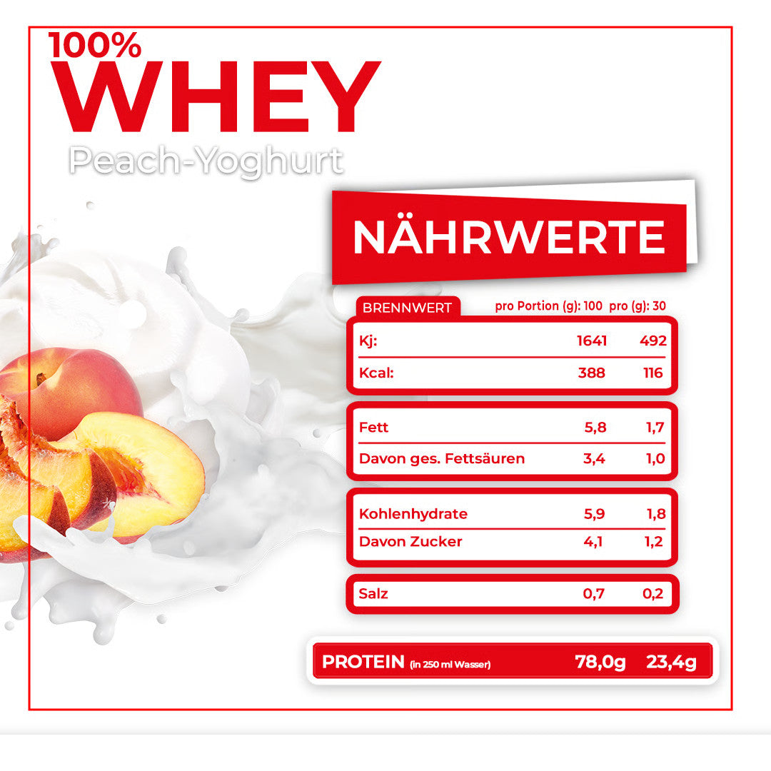 #Geschmack_Peach Yoghurt#locale_de#locale_nl