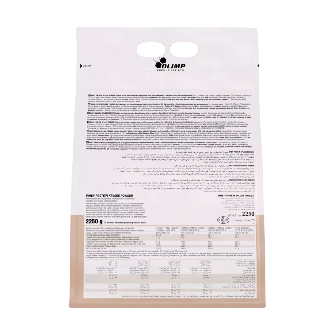 #locale_de#locale_nl