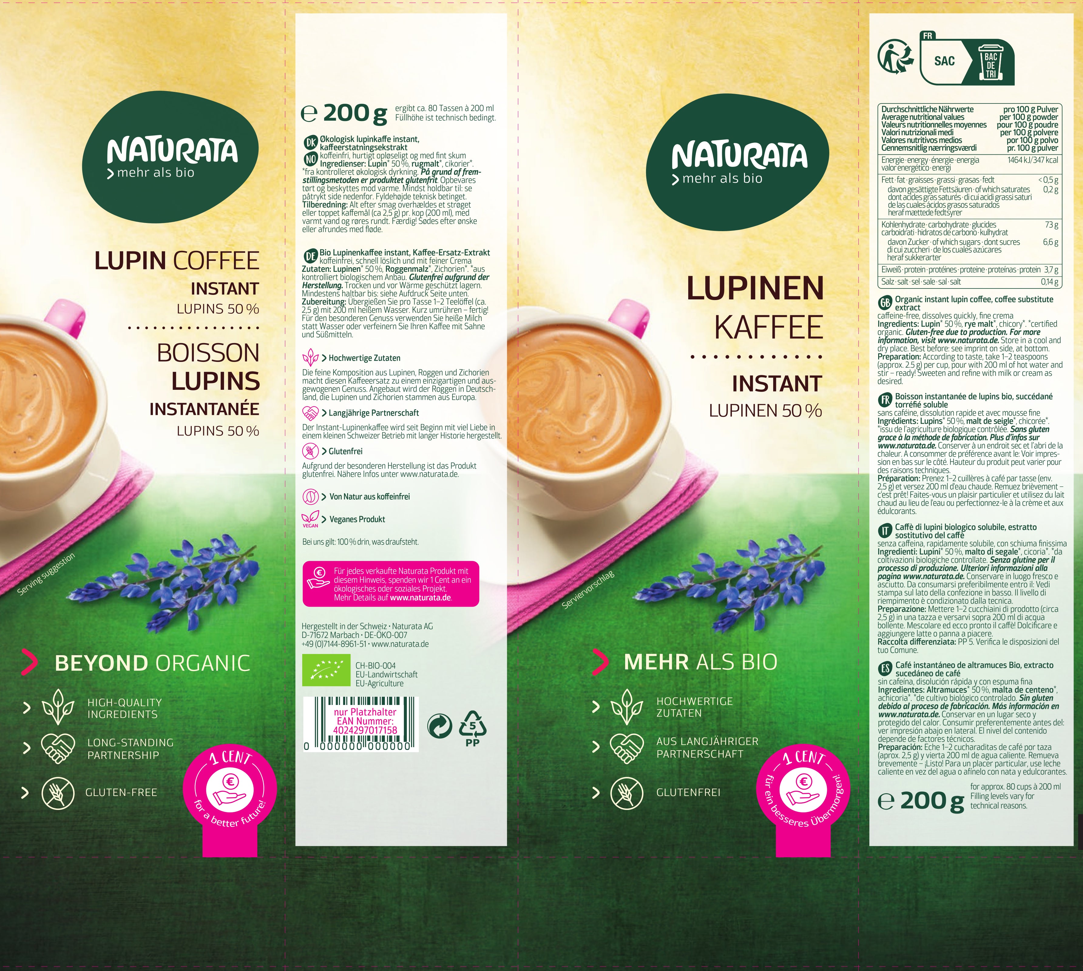 #locale_de#locale_nl