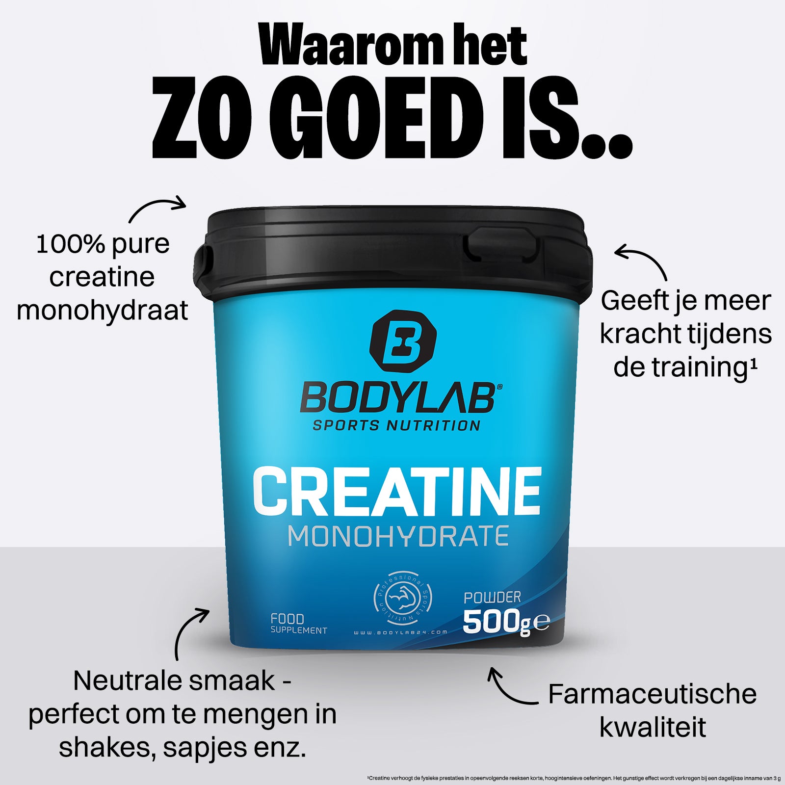 EXKLUSIVER DEAL: 5Für2 Protein-Powerpack mit Gratis Whey + Creatine + Omega-3