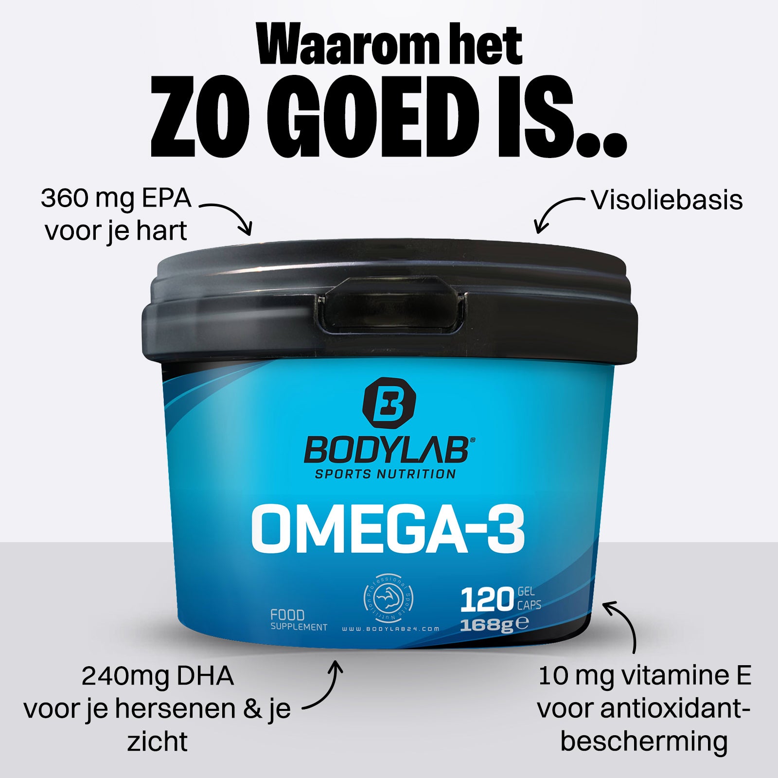 EXKLUSIVER DEAL: 5Für2 Protein-Powerpack mit Gratis Whey + Creatine + Omega-3