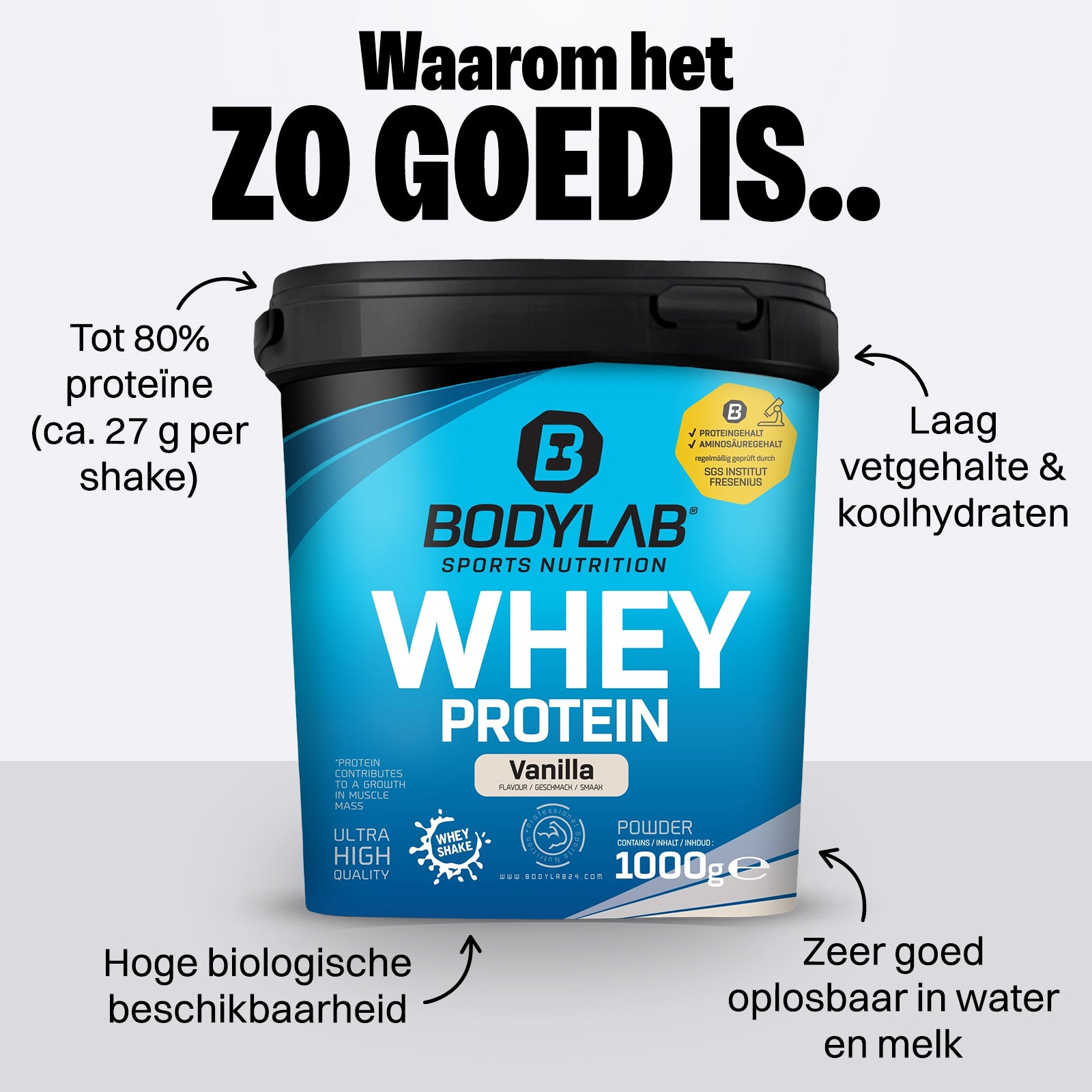 EXKLUSIVER DEAL: 5Für2 Protein-Powerpack mit Gratis Whey + Creatine + Omega-3