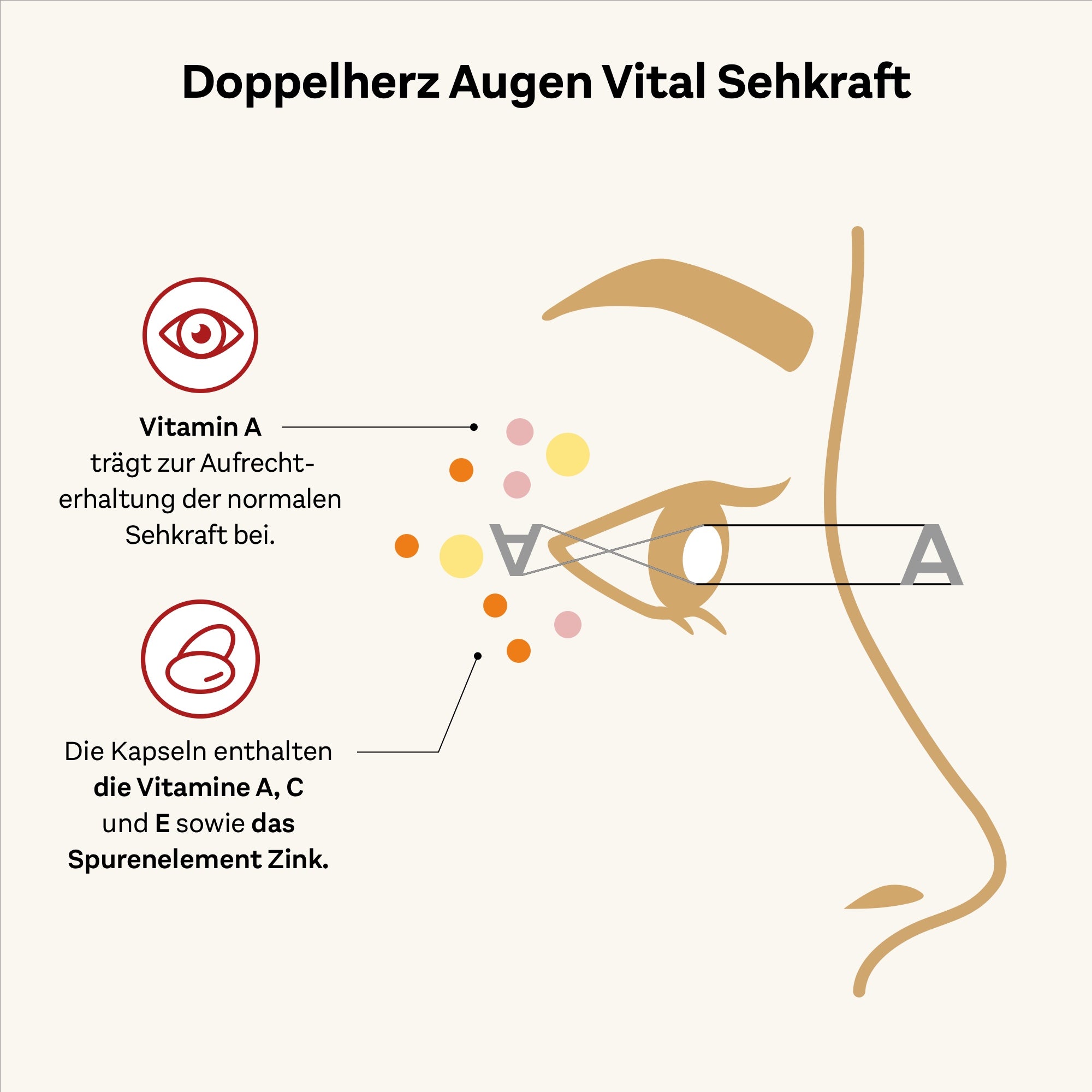 Augen Vital Kapseln (30 Kapseln)