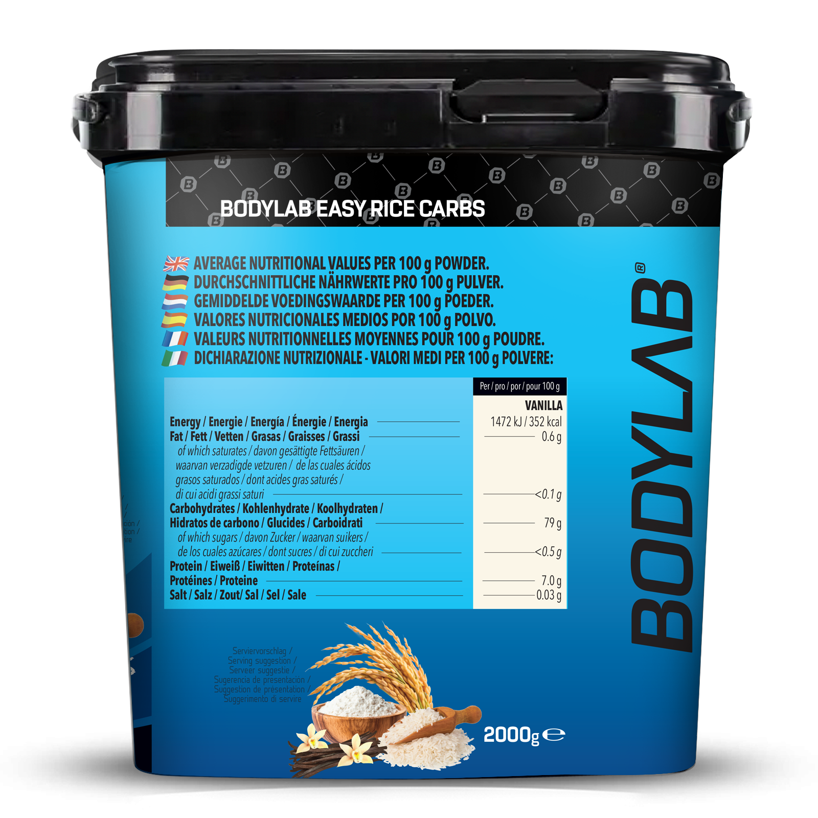 #locale_de#locale_nl