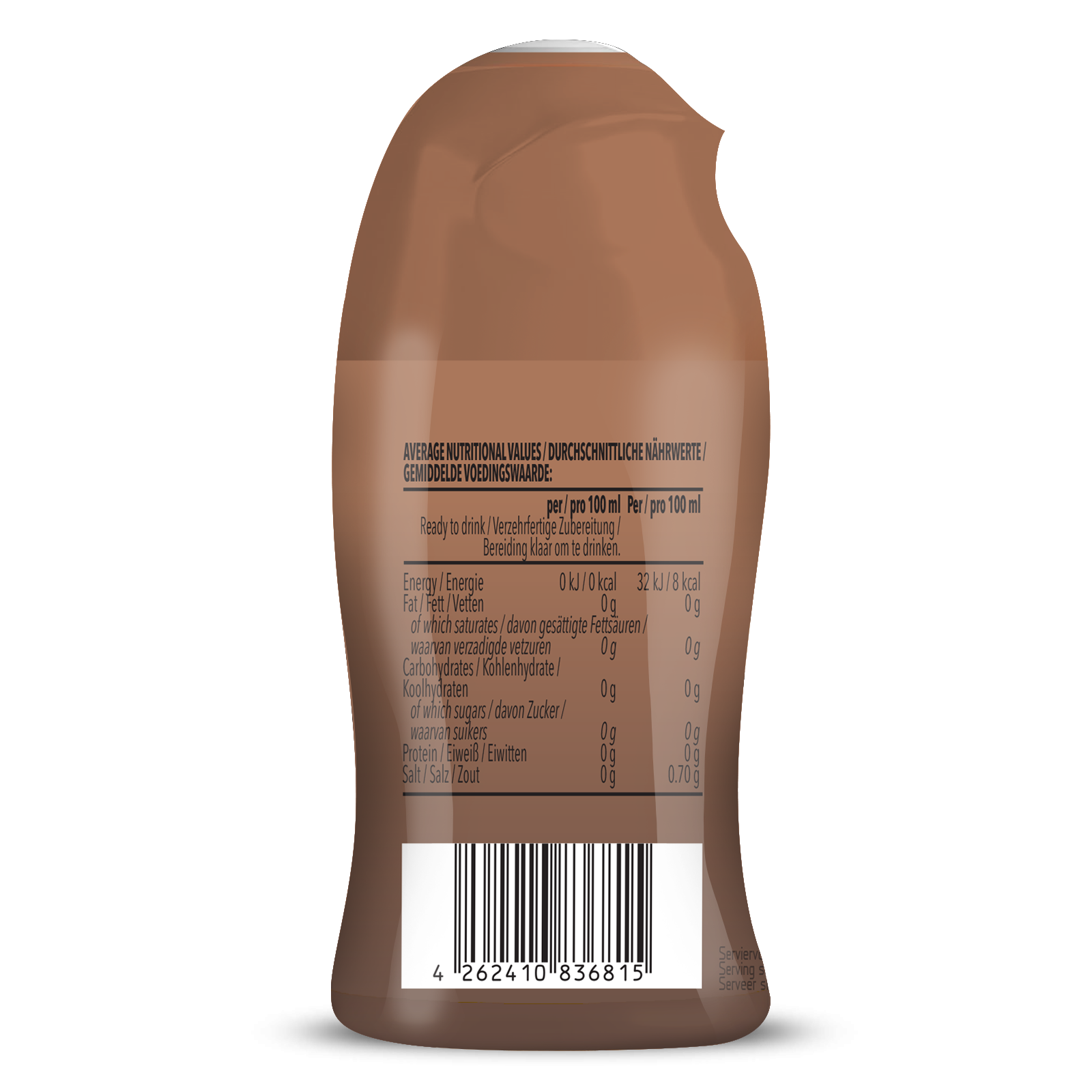 #Geschmack_Barista Pistachio#smaak_Barista Pistachio#locale_de#locale_nl