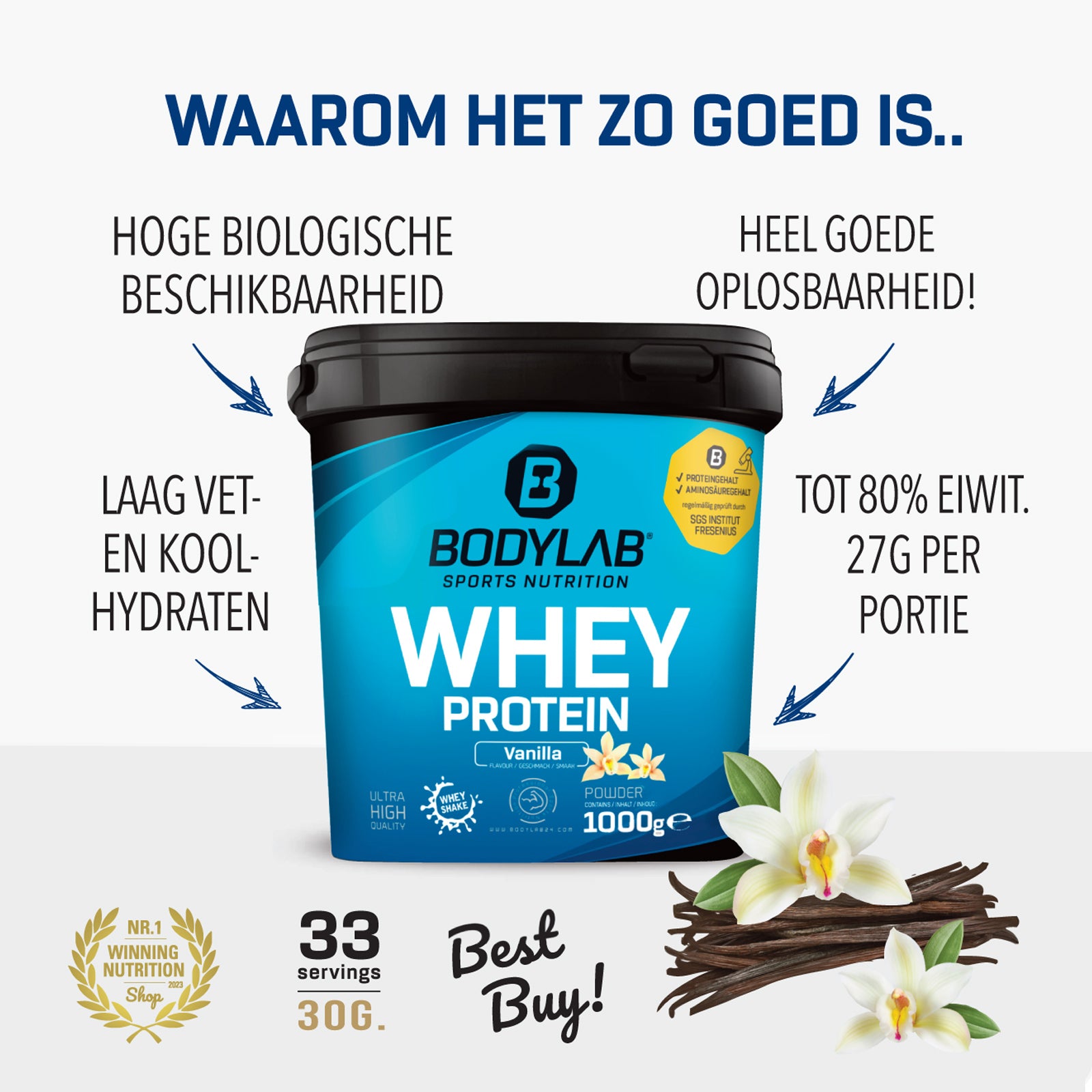 #locale_nl