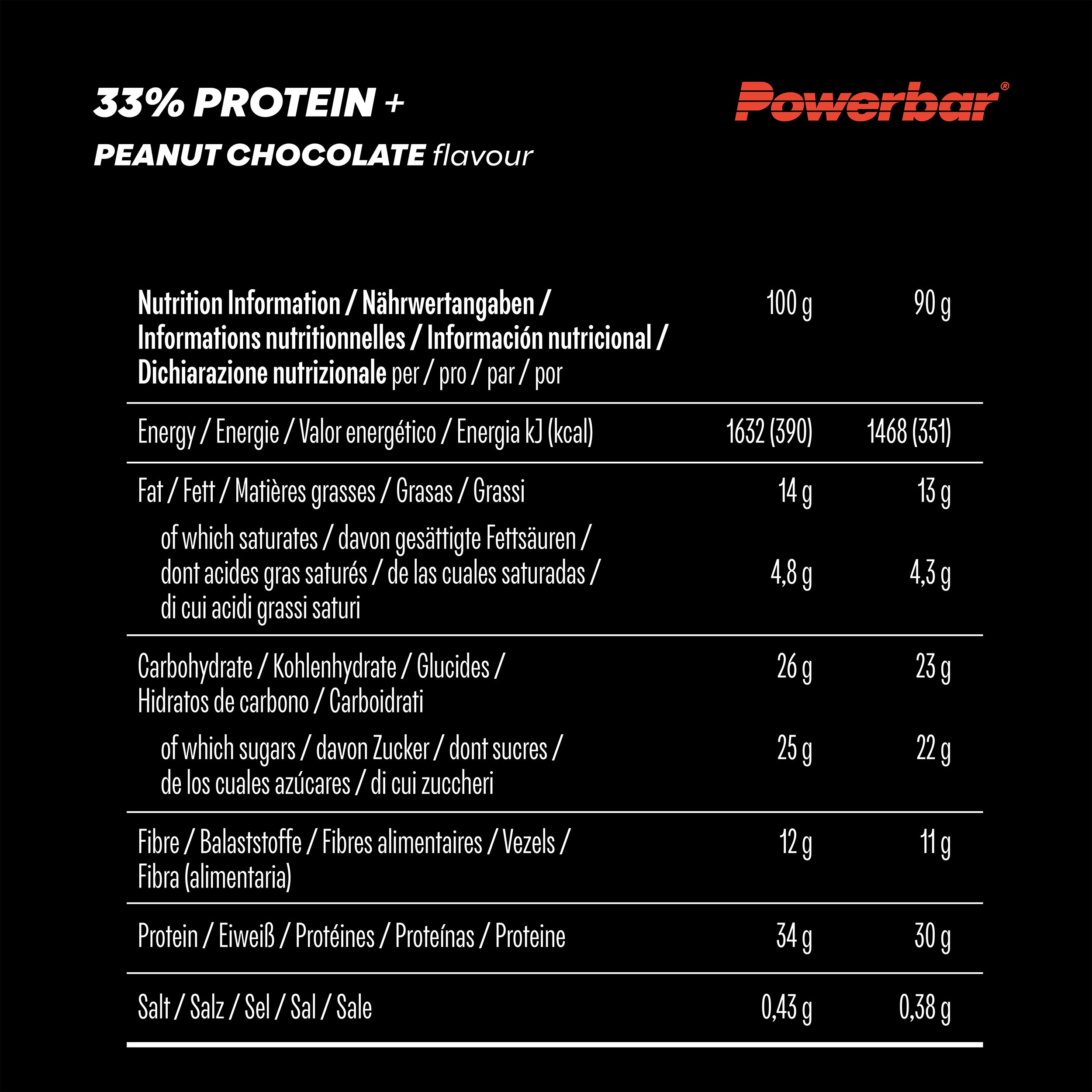 #Geschmack_Peanut Chocolate#locale_de#locale_nl