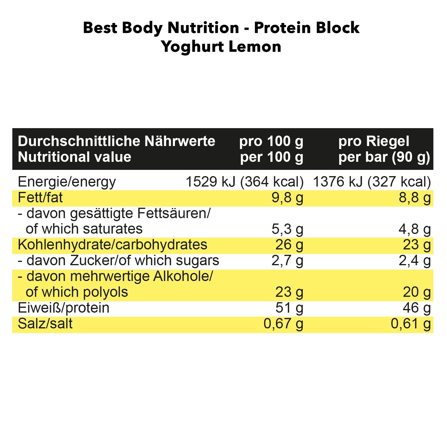 #Geschmack_Yoghurt Lemon#locale_de#locale_nl