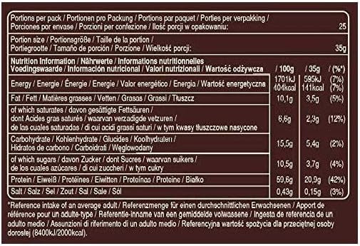 #locale_de#locale_nl