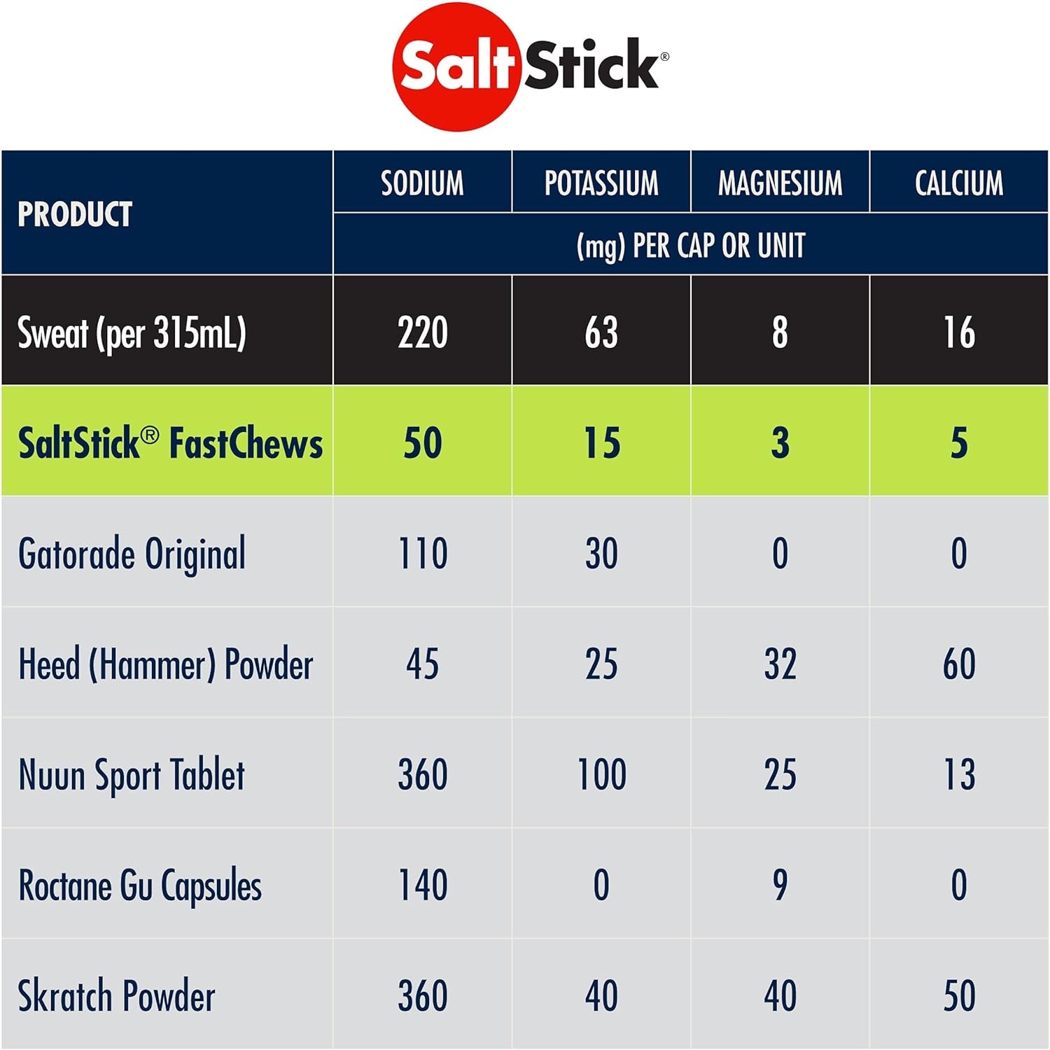 #Geschmack_Lemon Lime#locale_de#locale_nl