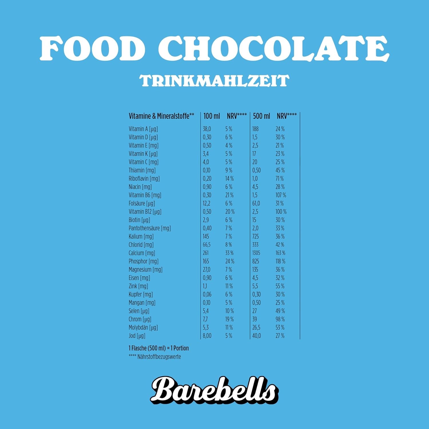 #Geschmack_Chocolate#locale_de#locale_nl