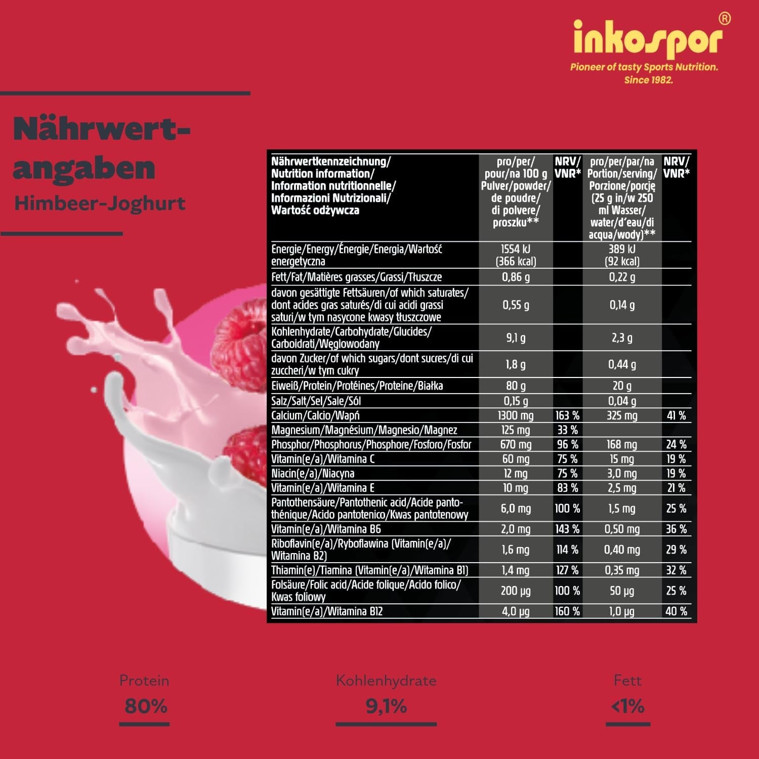 #Geschmack_Himbeer-Joghurt#smaak_Raspberry-Yoghurt#locale_de#locale_nl