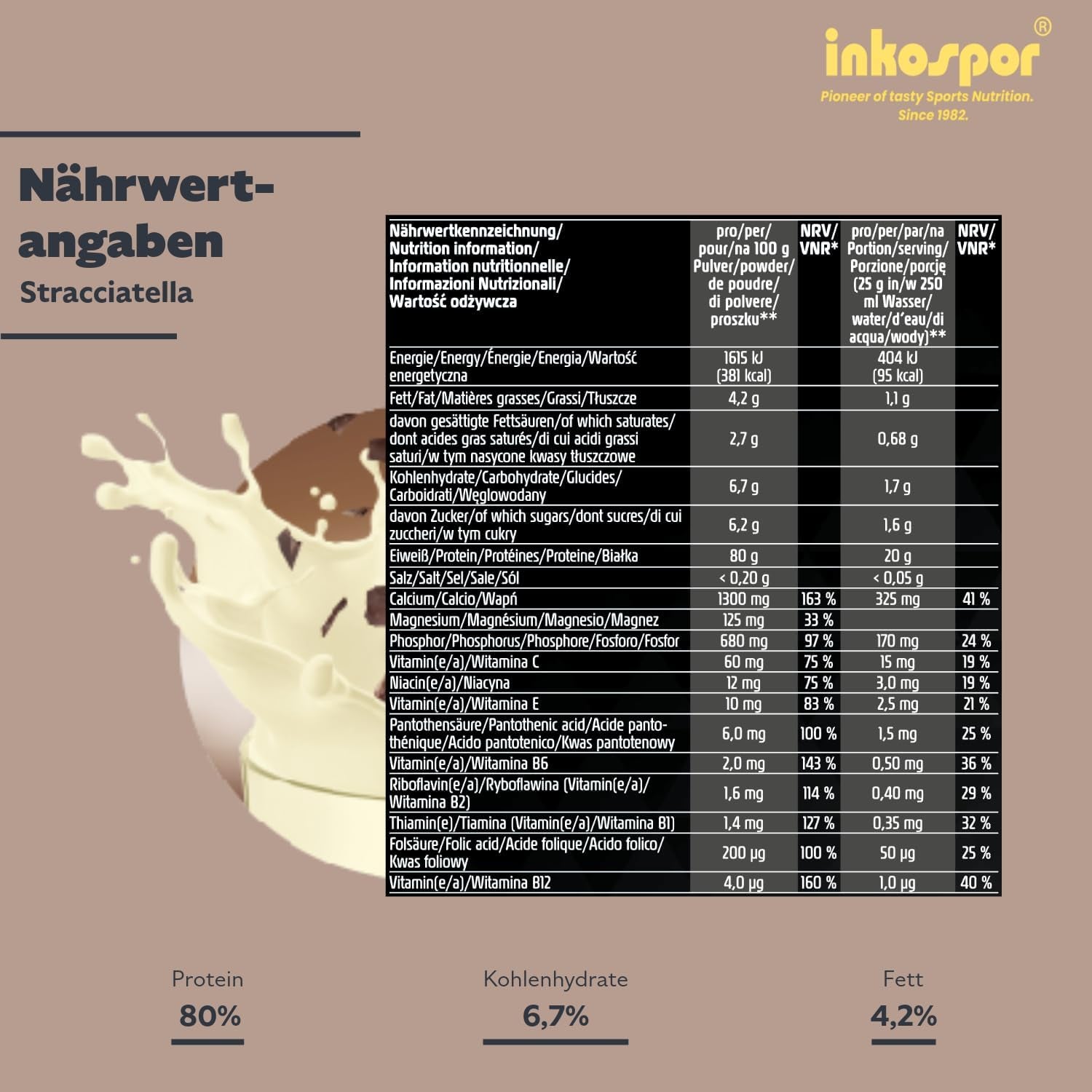 #Geschmack_Stracciatella#smaak_Stracciatella#locale_de#locale_nl