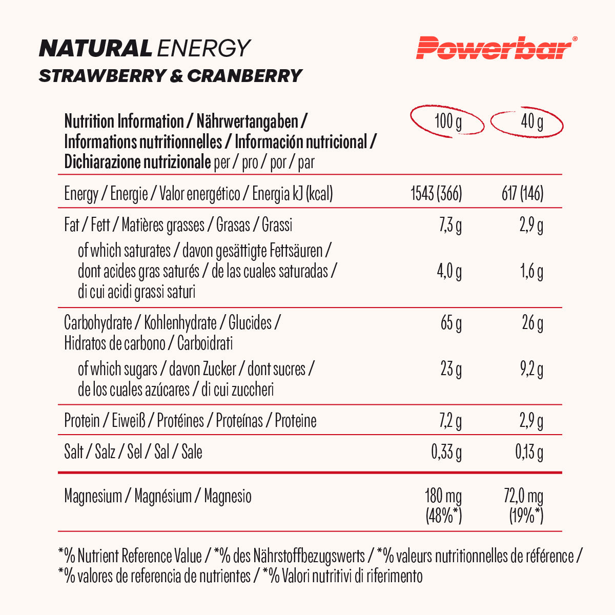 #Geschmack_Strawberry-Cranberry#smaak_Strawberry-Cranberry#locale_de#locale_nl