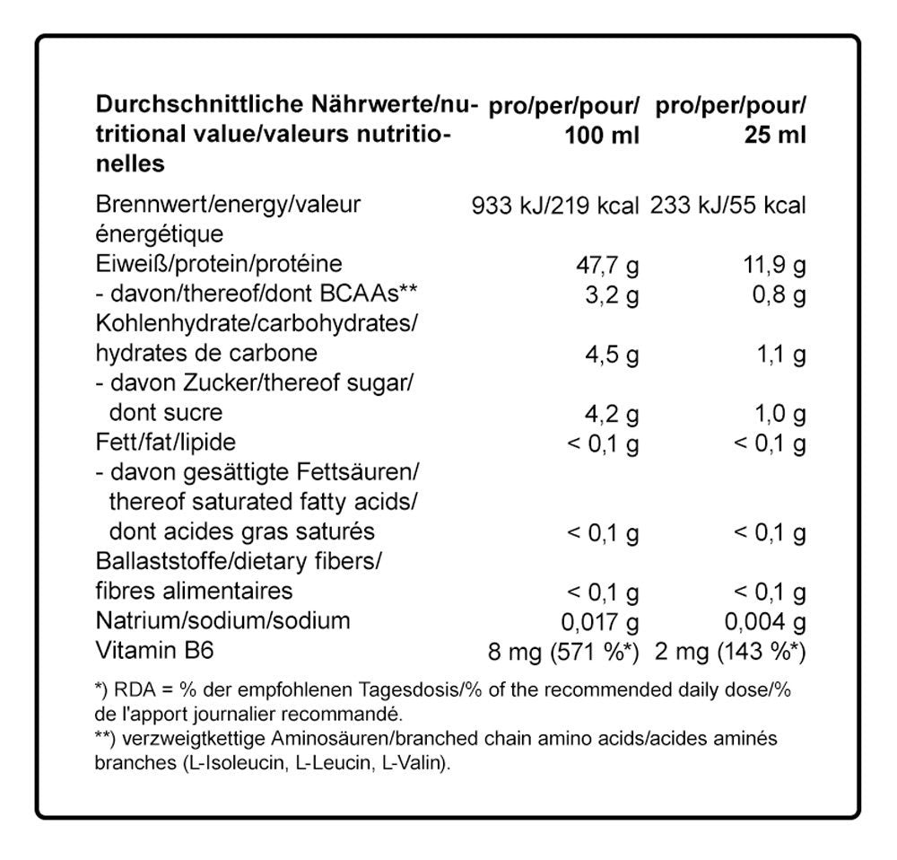 #locale_de#locale_nl