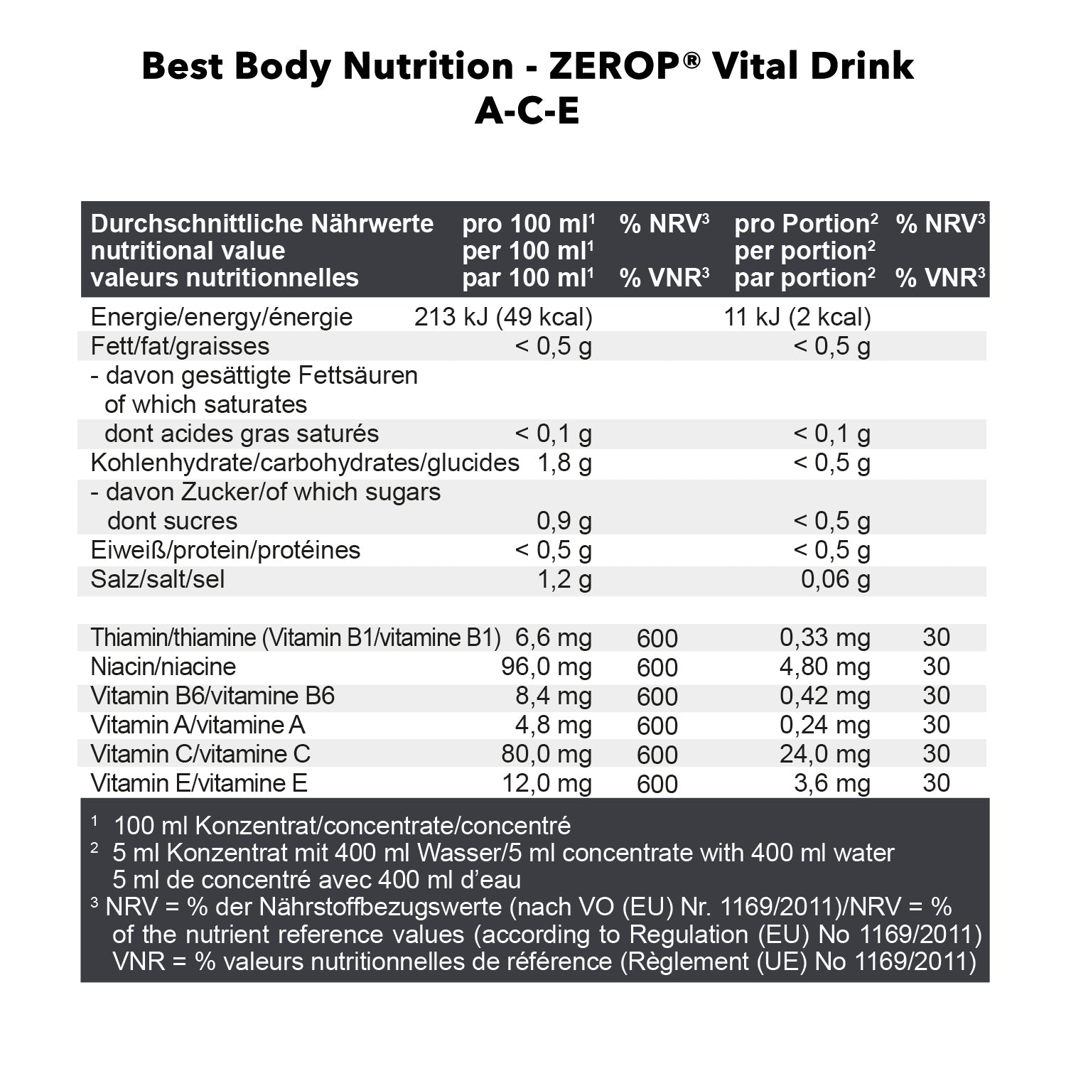 #Geschmack_ACE#smaak_ACE#locale_de#locale_nl