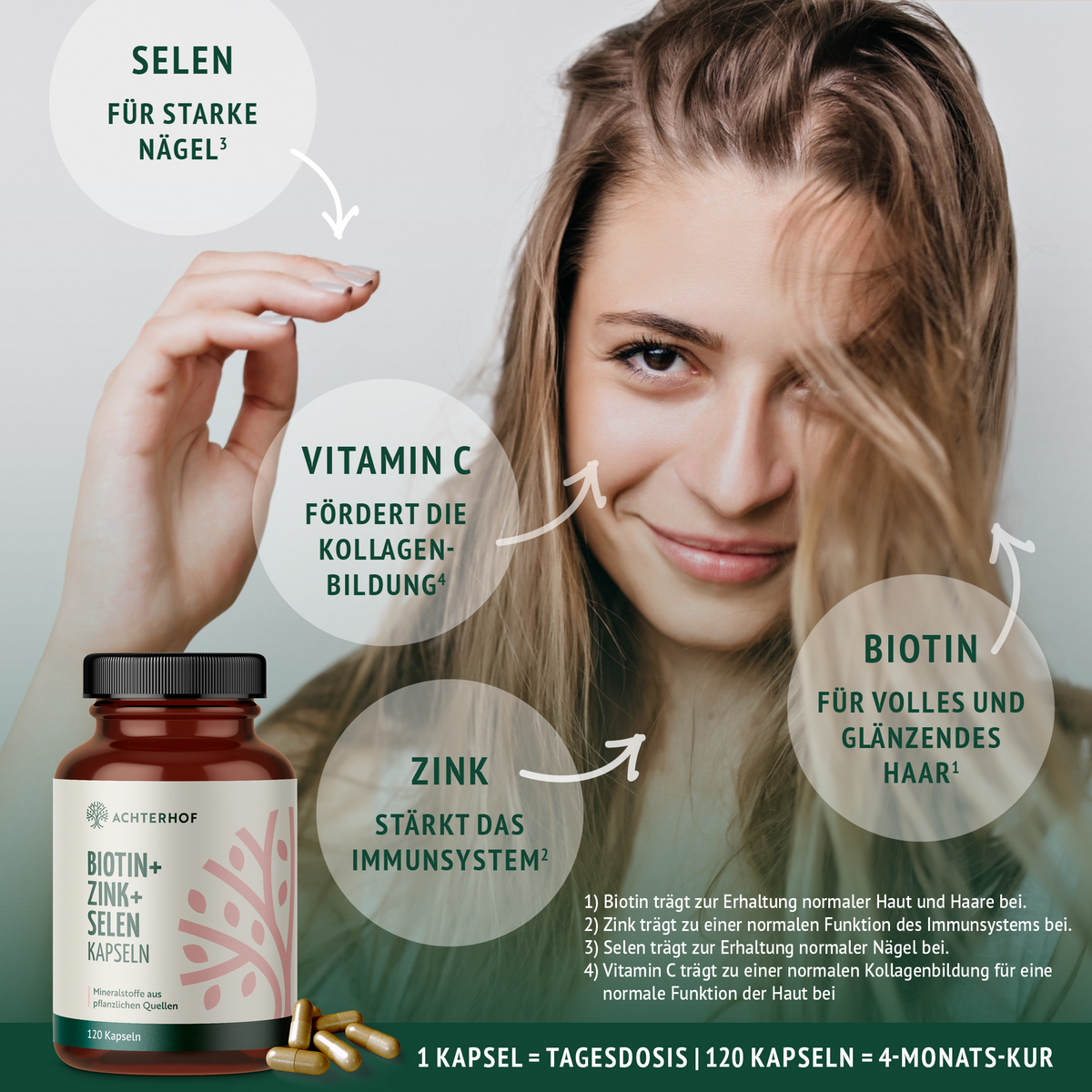 Biotin+Zink+Selen Kapseln (120 Kapseln)