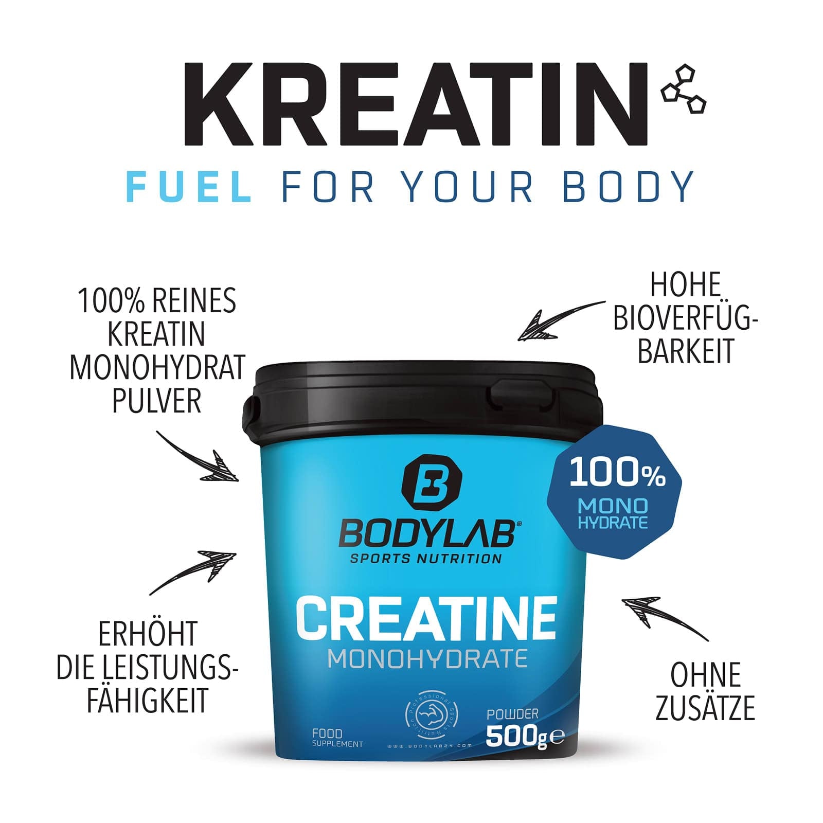 CreaWhey Pack: 4kg Whey + 2kg Creatine