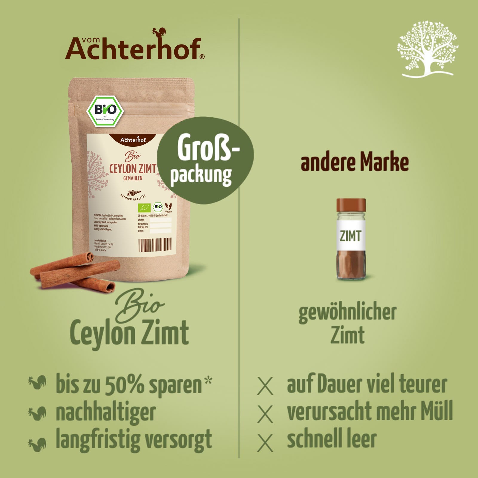 #locale_de#locale_nl