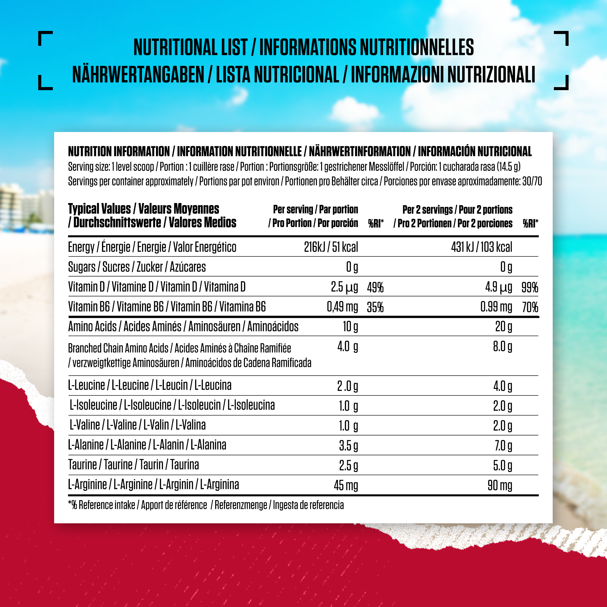 #Geschmack_Fruit Punch#locale_de#locale_nl