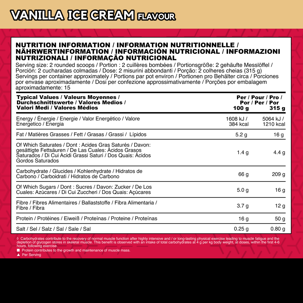 True Mass 1200 (4730g)