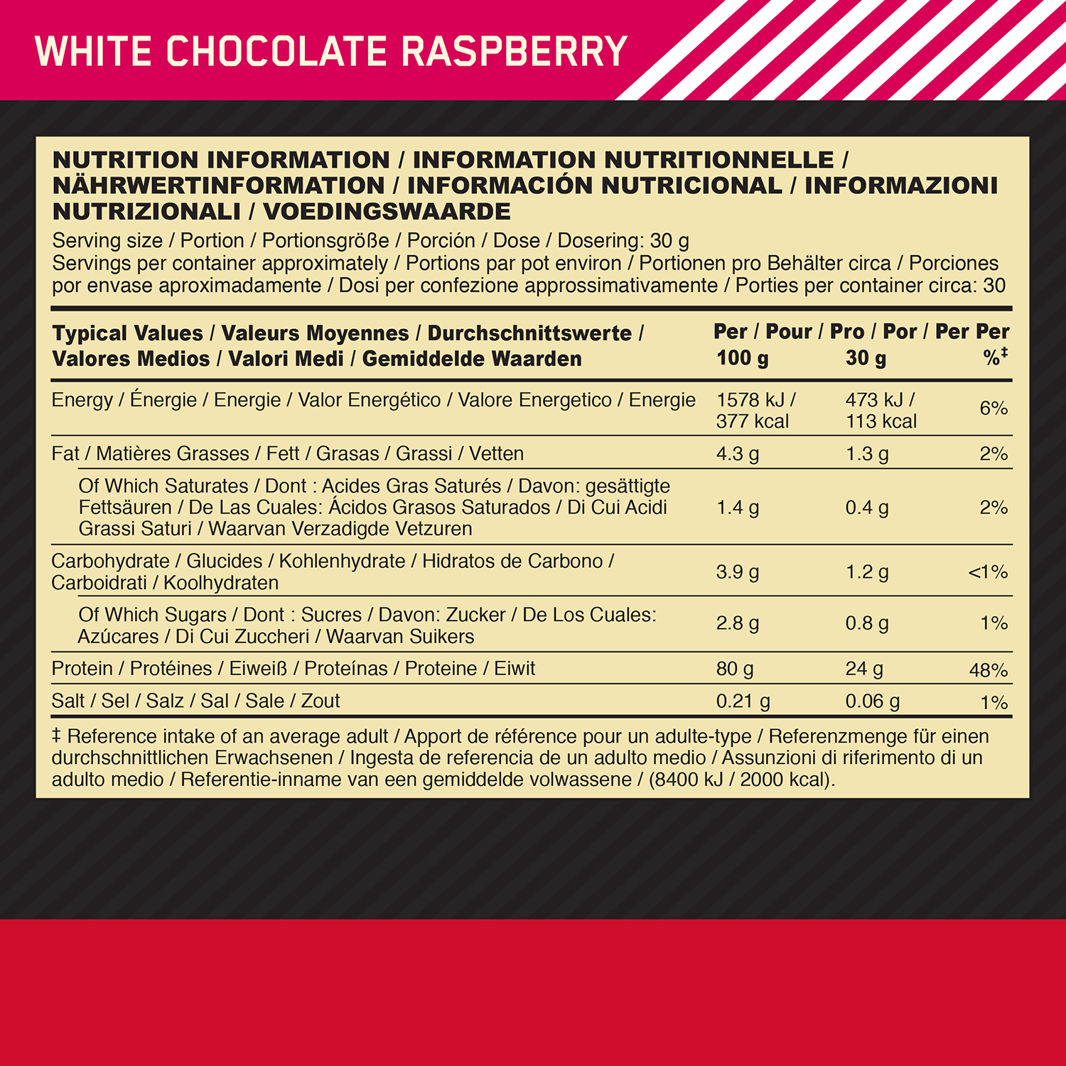 #Geschmack_White Chocolate & Raspberry#locale_de#locale_nl