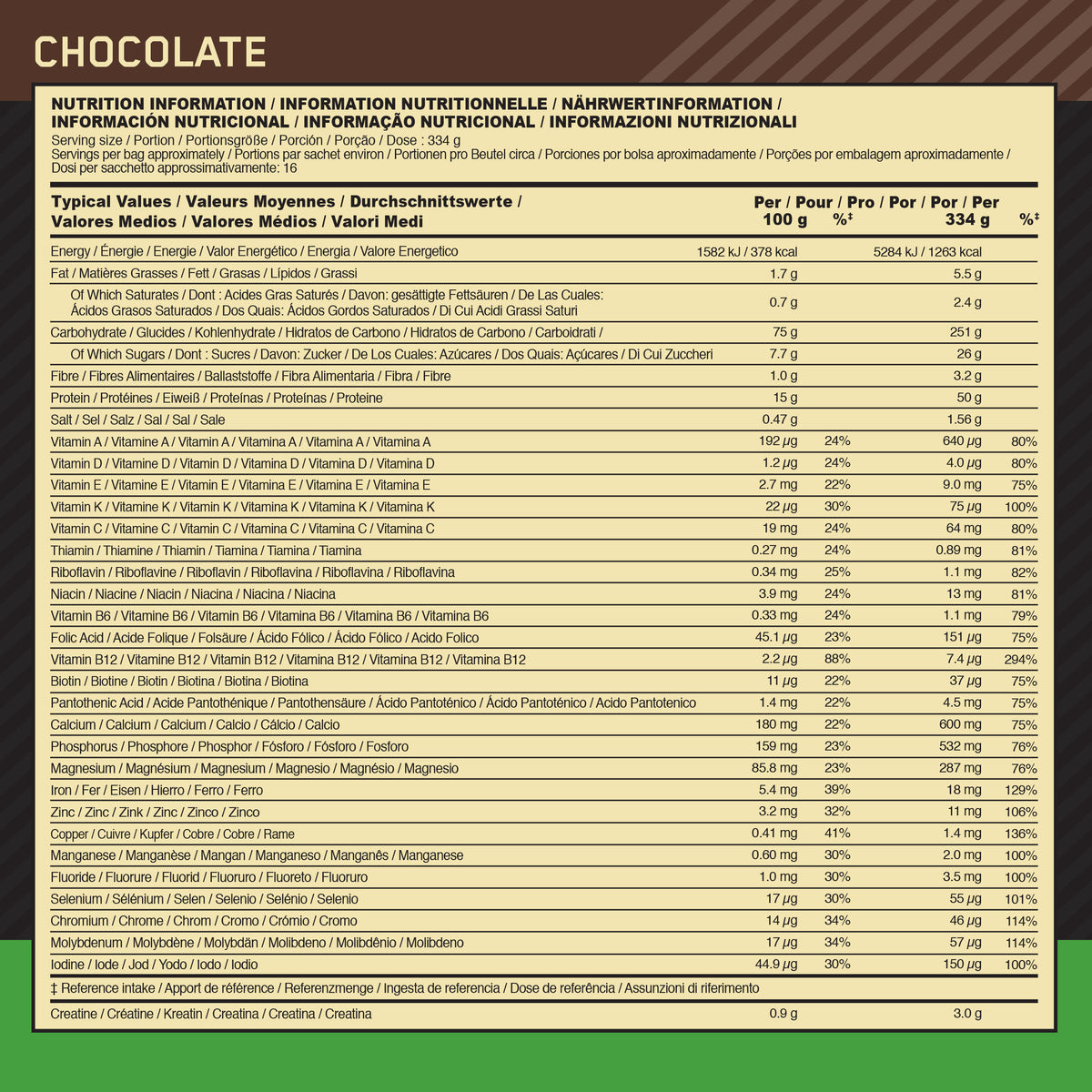 Serious Mass (2730g) Schokolade