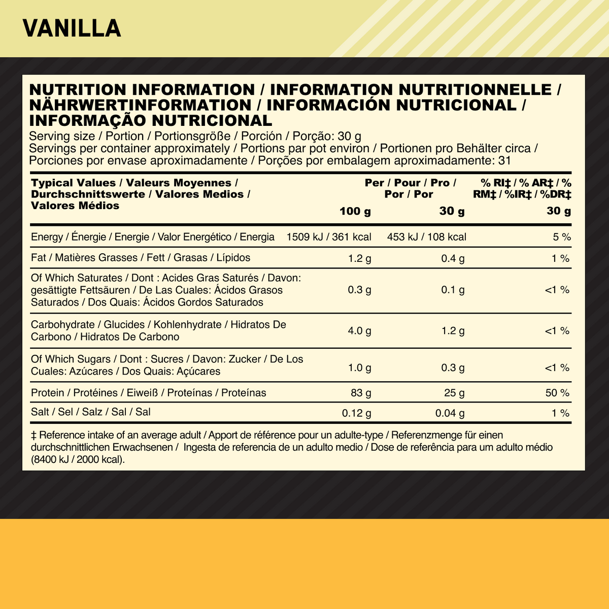100% Gold Standard Isolate (930g)