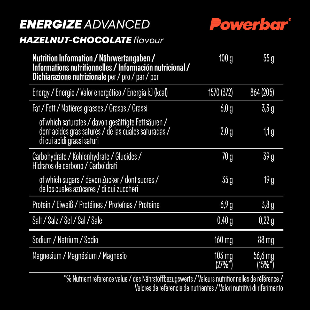 Energize Advanced (15x55g) Hazelnut Chocolate
